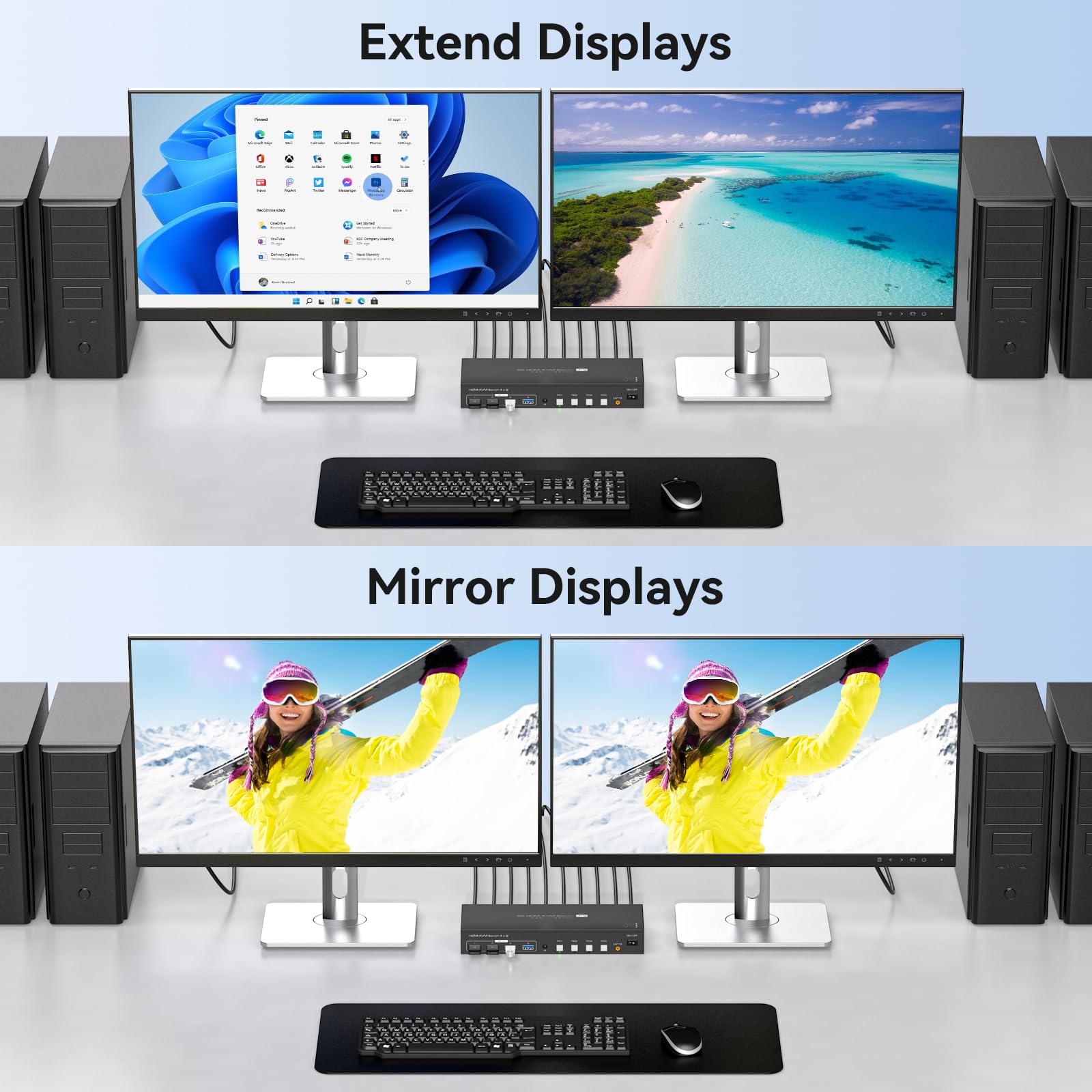 4K HDMI KVM Switch 4 Port USB 3.0 - 4 in 2 Out for 4 Computers & Dual Monitors, Supports 60Hz with 4 USB 3.0 Cables & IR Remote Control - Perfect for Home Office, Gaming Setup, and Multi-PC Workstations