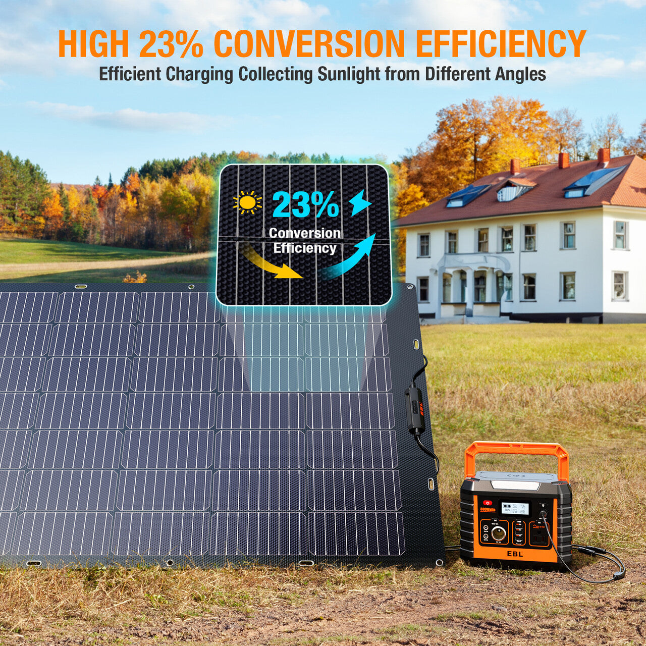 EBL 120W Portable Flexible Solar Panel for RV, Boat, Camping - Lightweight Bendable Monocrystalline Solar Charger for Outdoor Adventures & Emergency Power Supply