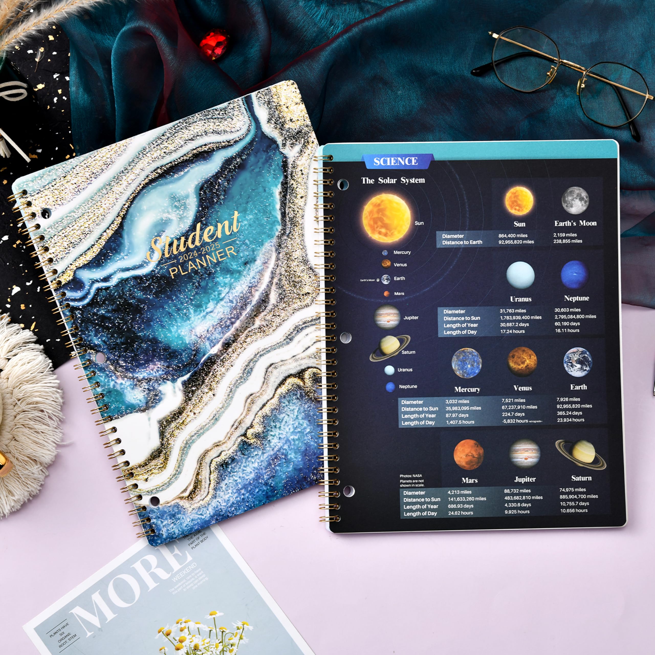 2024-2025 Student Planner - July 2024 to June 2025 Academic Year Weekly & Monthly Organizer, 11