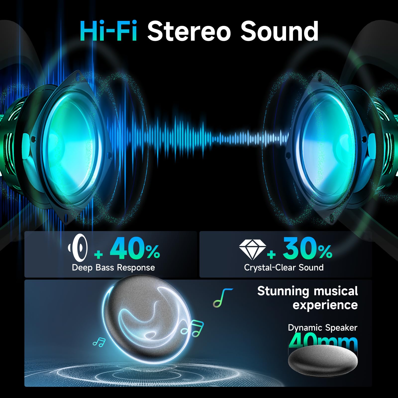 Moman Motorcycle Helmet Headset - RS-S Motorbike Bluetooth Headset with HiFi Stereo, FM Radio, AI Voice, Hands-Free Call, IPX6 Waterproof & Noise Cancellation - Perfect for Solo Riders on Long Trips & Commuting