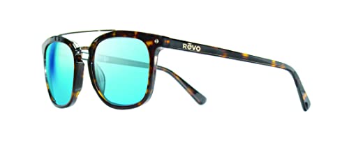 Tortoise Shell Frame With H2o Blue Lens