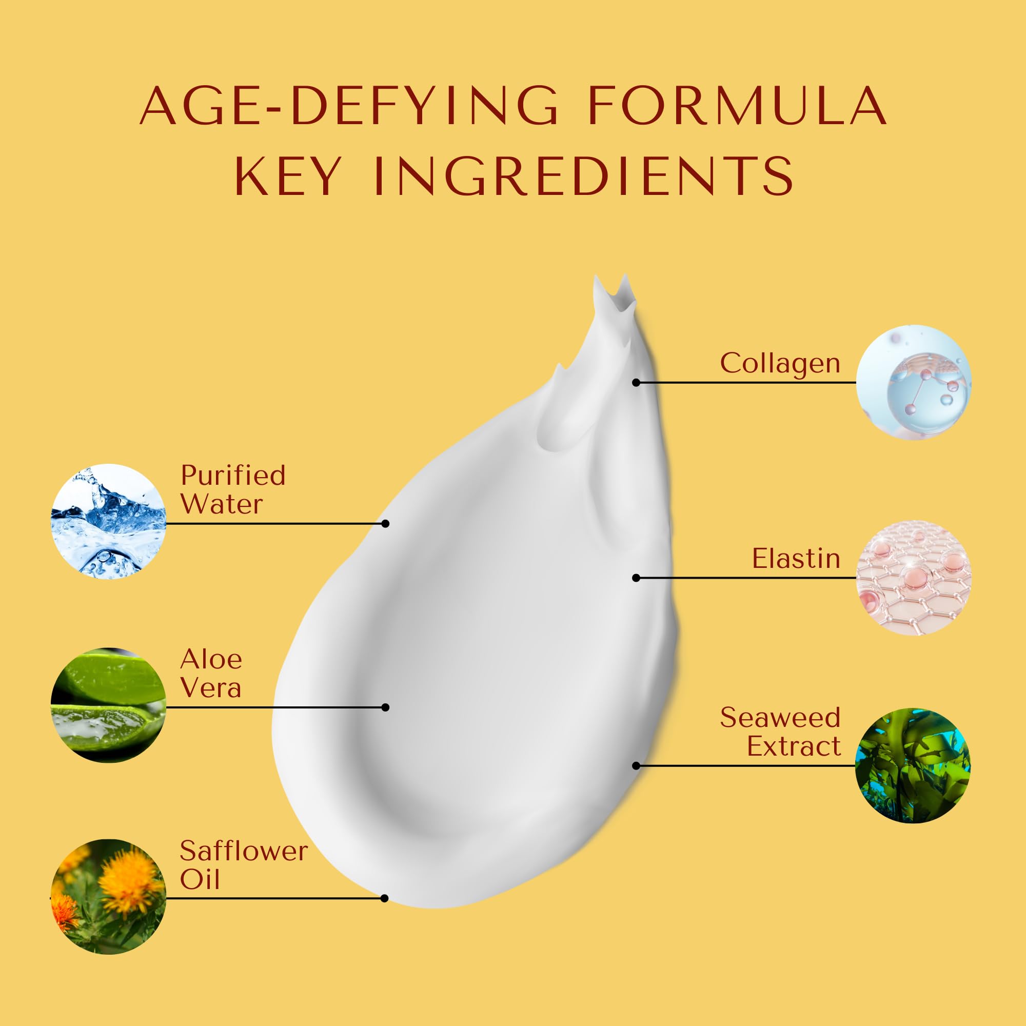 Best Anti-Aging Collagen Cream for Face - Wrinkle & Fine Line Reduction Cream with Elastin - Skin Tightening & Firming Moisturizer for Youthful Glow | Day & Night Cream for Women & Men