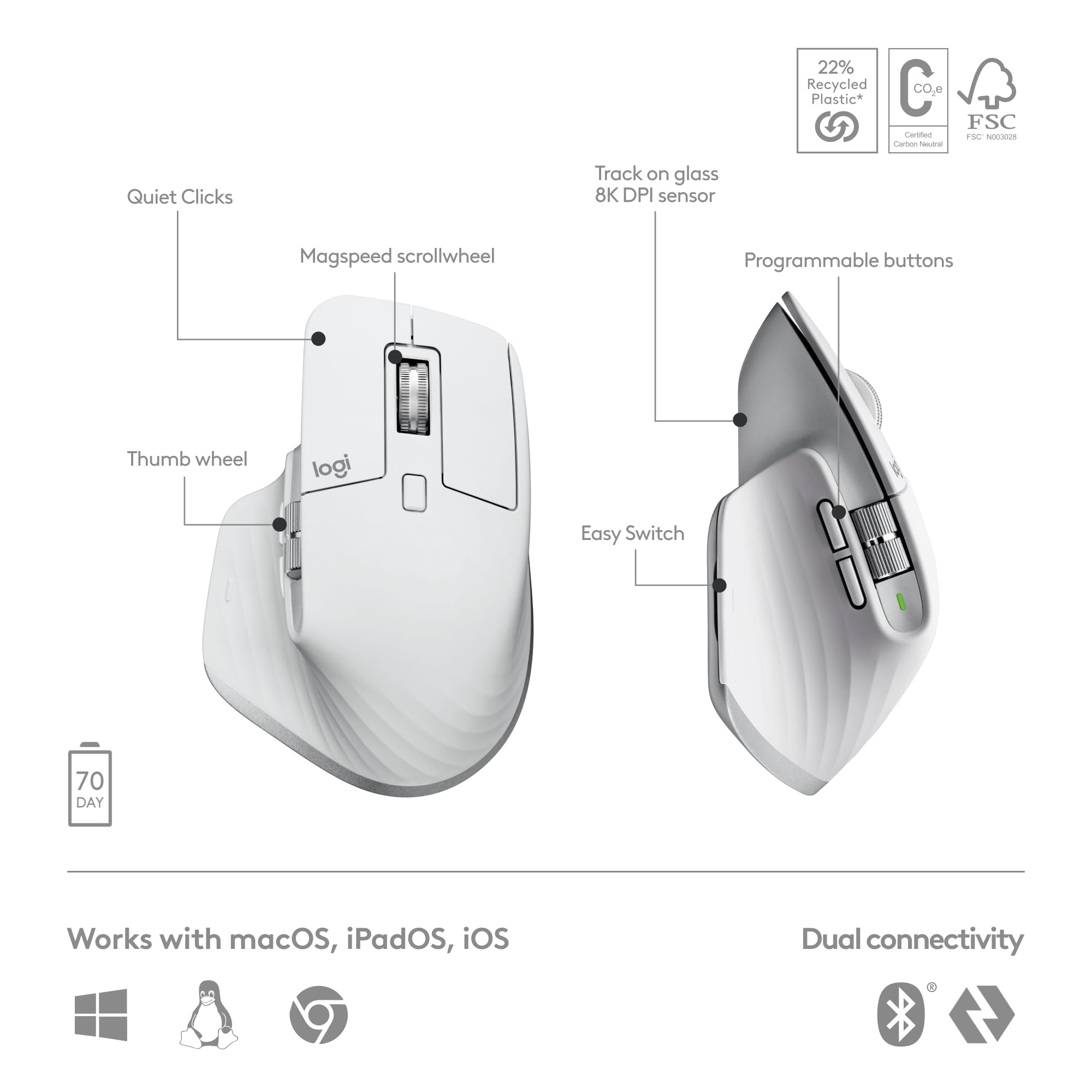 Logitech MX Keys S & MX Master 3S Wireless Keyboard and Mouse Combo - Backlit Keyboard, Precision Mouse with Fast Scrolling, Bluetooth/USB-C Connectivity - Compatible with Windows, Mac, Linux, Chrome OS - UK QWERTY Layout (Pale Grey) - Perfect for Office Work, Graphic Design & Gaming