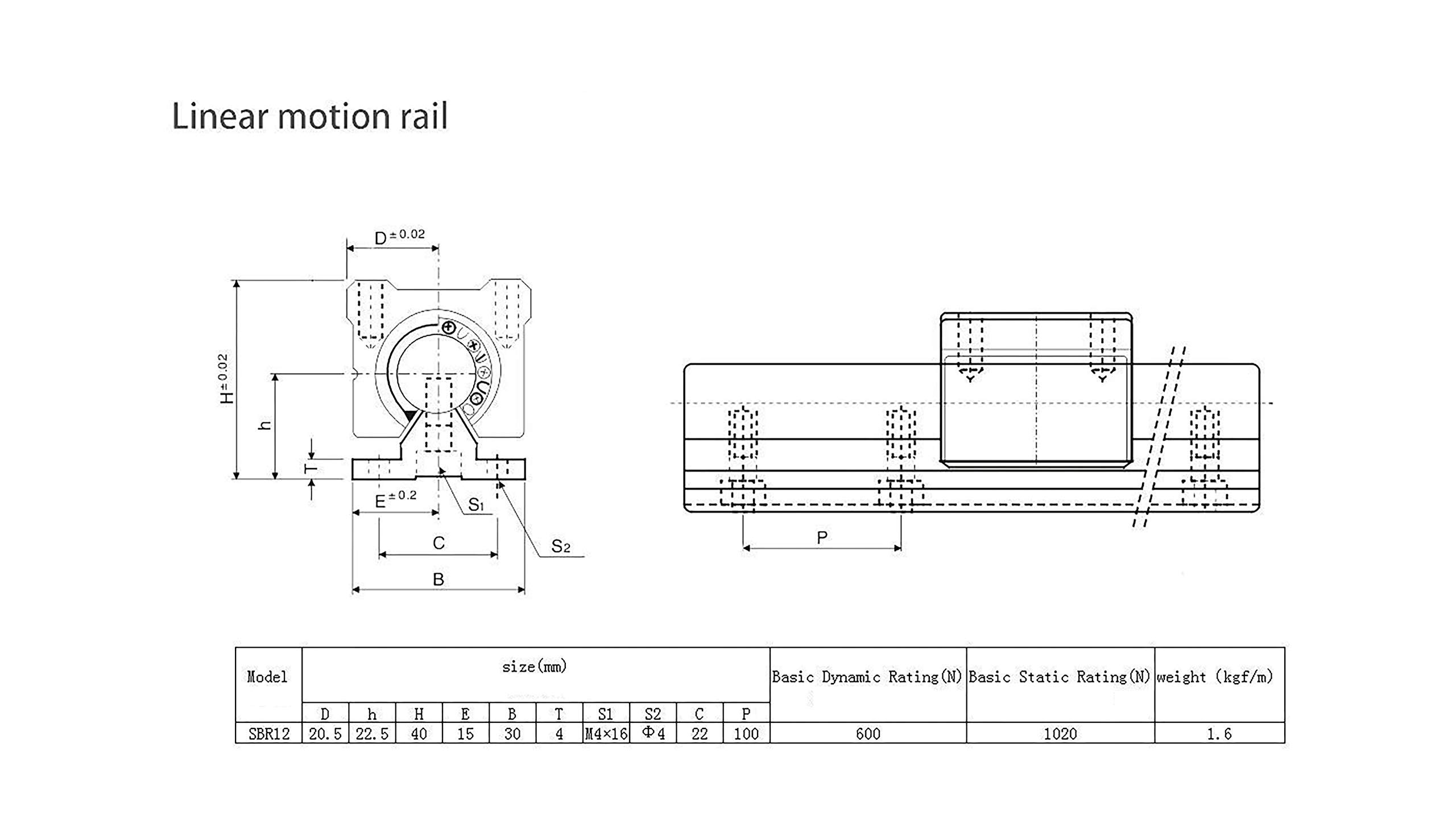 SBR12-50 Inch Linear Rail Guide System (1270mm) with 4Pcs Rails & 8Pcs SBR12UU Bearing Blocks - End Stops Included for CNC Router Machines, 3D Printers & DIY Automation Projects | Perfect for Precision Motion Control in Woodworking, Laser Cutting & Robotics