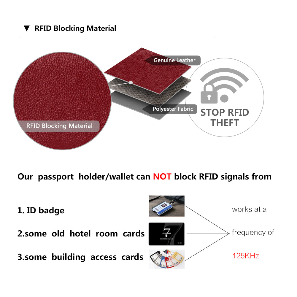 Rozenn RFID Blocking Wallets with Checkbook Holder & Zipper – Slim Leather Wallet for Women – Perfect for Travel, Business & Everyday Use