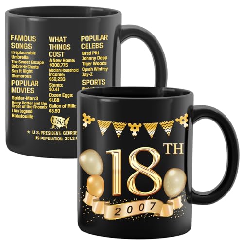 18th
