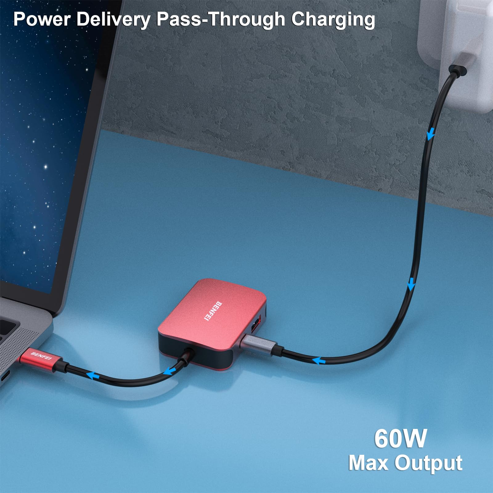BENFEI 4-in-1 USB C Hub with HDMI VGA Adapter - for MacBook iPad iPhone 15 Pro & More - Perfect for Work & Travel