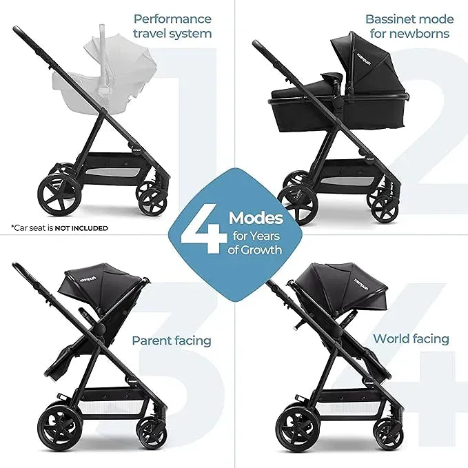 Meteor Stroller - Lightweight Baby Stroller with Black Frame & Black Fabric - Perfect for Travel, Shopping, and Daily Walks