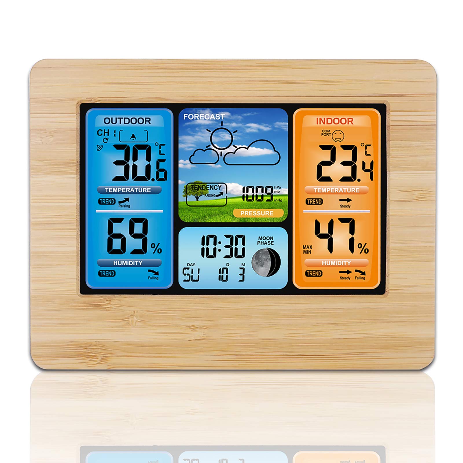 Wireless Indoor Outdoor Weather Station with Color Forecast, Digital Thermometer, Barometer & Humidity Monitor - Home, Office, Garden Use