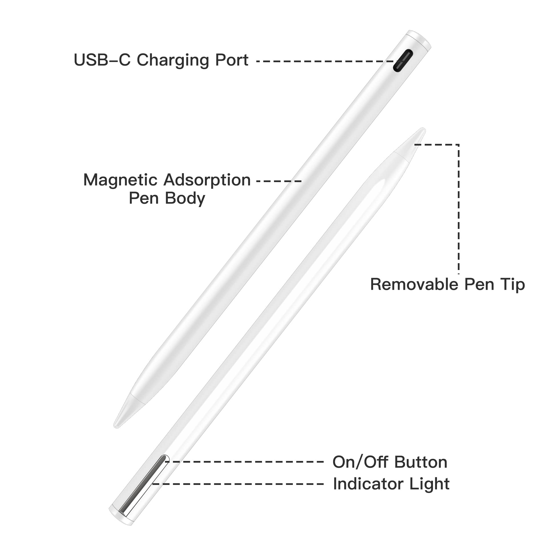 Premium Stylus Pen for iPad Pro 11 & 12.9 Inch, iPad Air (3rd/4th/5th Gen), iPad Mini (5th/6th Gen), iPad (6th-9th Gen) - Palm Rejection & Tilt Detection - White - Perfect for Drawing, Note-Taking & Digital Art
