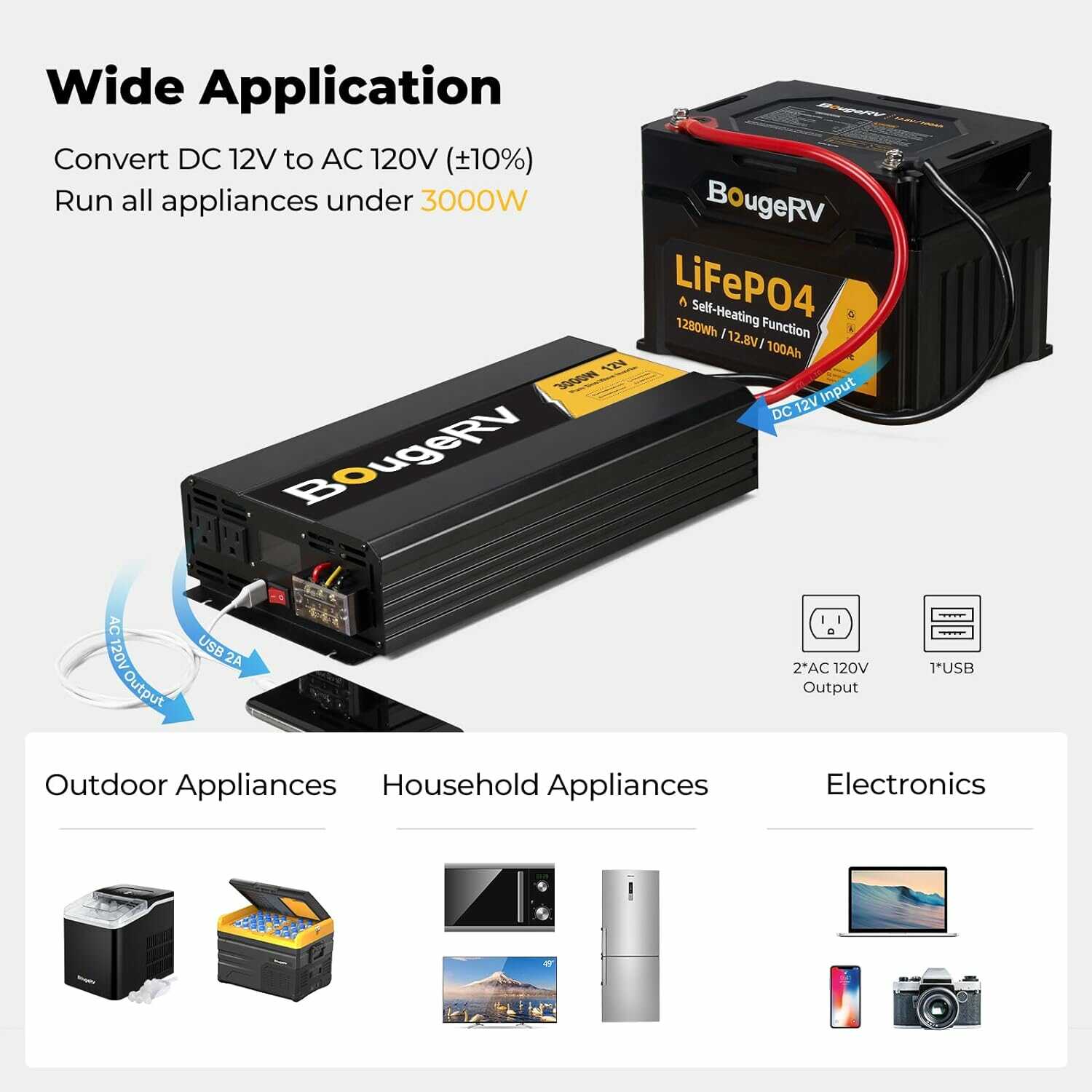 BougeRV 3000W 12V Pure Sine Wave Power Inverter for RV, Truck, Boat & Off-Grid Solar System - Reliable AC Power Conversion for Appliances & Electronics