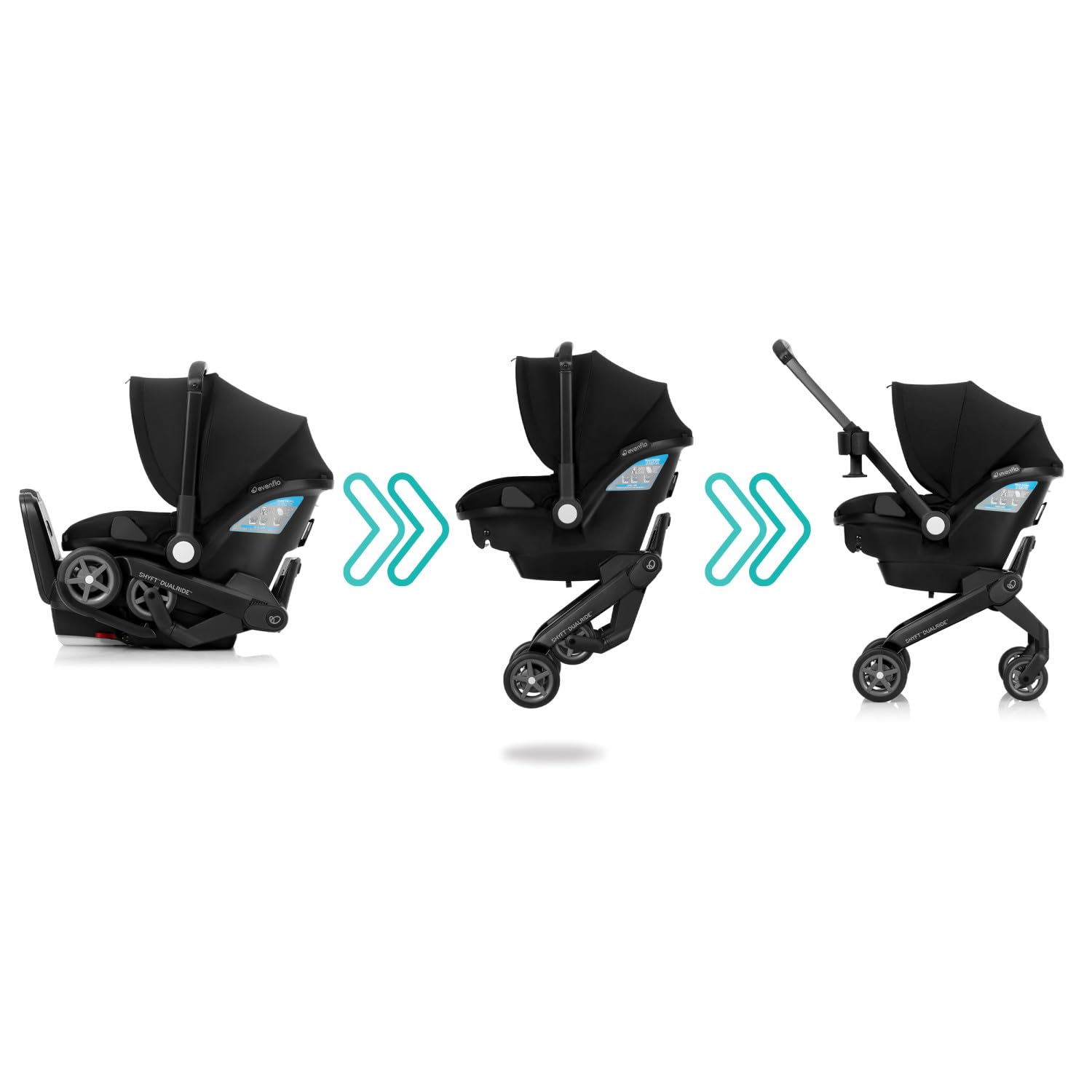 Evenflo Shyft DualRide Infant Car Seat & Stroller Combo - Bryson Blue | Safe Travel System for Newborns | Perfect for Shopping, Travel & Daily Outings