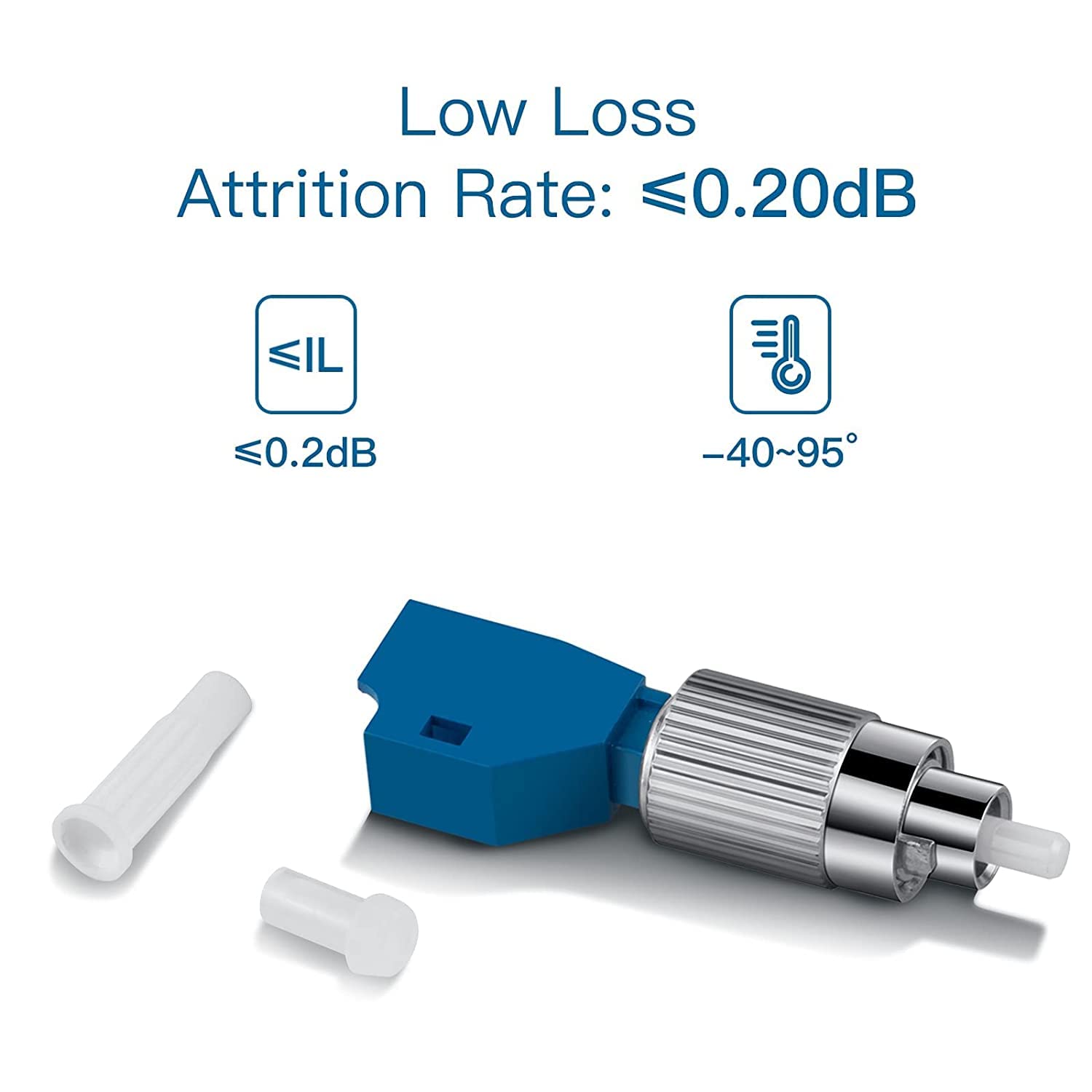 20 Pack FC Male to LC Female Fiber Optic Adapter - Single Mode 9/125um Optical Connector for Fiber Tester & Visual Fault Locator - Perfect for Network Installations & Telecom Maintenance