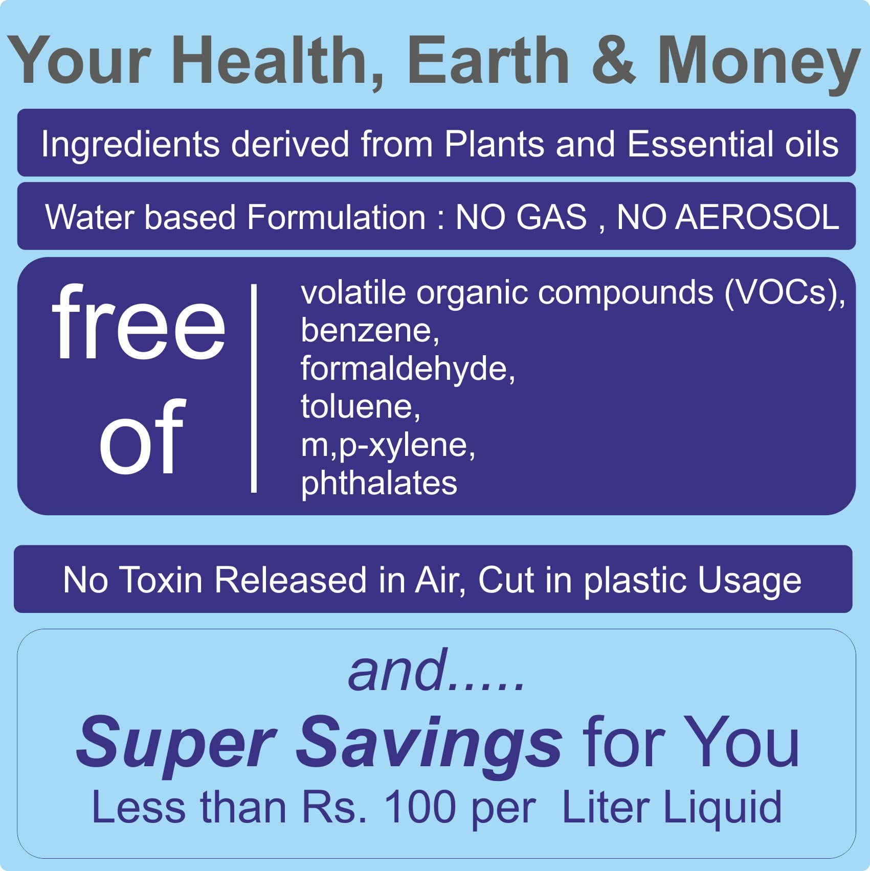 Natural Essential Oil Air Freshener Concentrate (Lavender Rose Lemon) - Makes 3L Refill with Reusable Spray Bottle | Chemical-Free Home Fragrance for Bedroom, Living Room, Bathroom & Car | Aromatherapy & Odor Elimination Solution