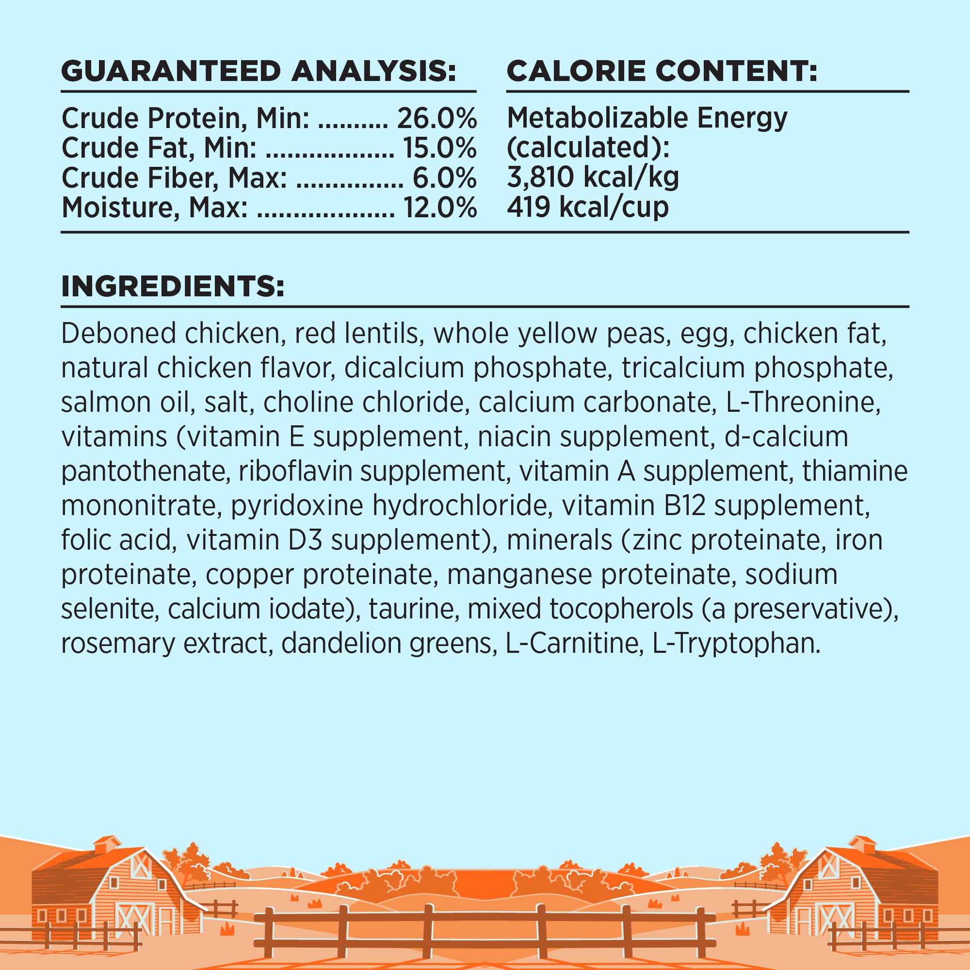 BIXBI Liberty Grain Free Dry Dog Food - Chicken Recipe, 11 lbs | Fresh Meat, No Fillers, No Soy, Corn, Rice or Wheat | Gently Steamed & Cooked for Easy Digestion | Made in USA | Perfect for Sensitive Stomachs & Active Dogs