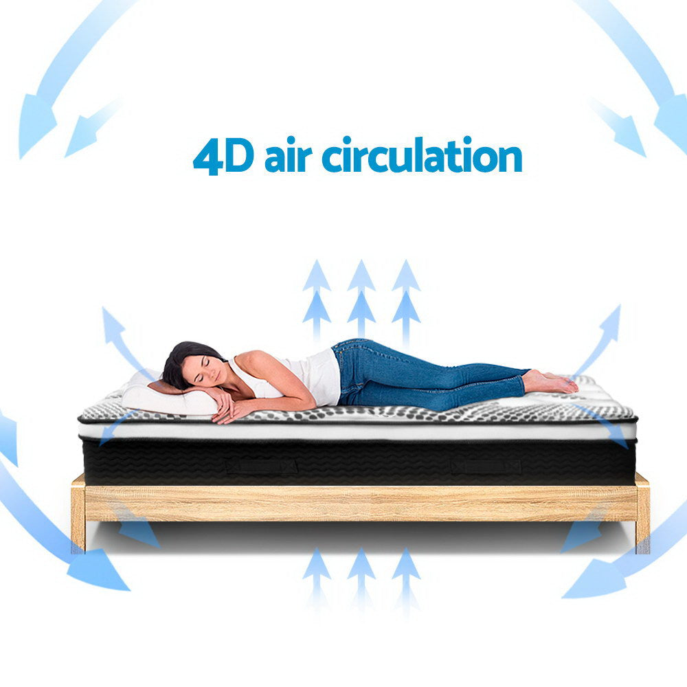 Como Euro Top Pocket Spring Mattress - 32cm Thick Double Size for Ultimate Comfort | Perfect for Bedroom, Guest Room & Dormitory | Pressure Relief & Spinal Support