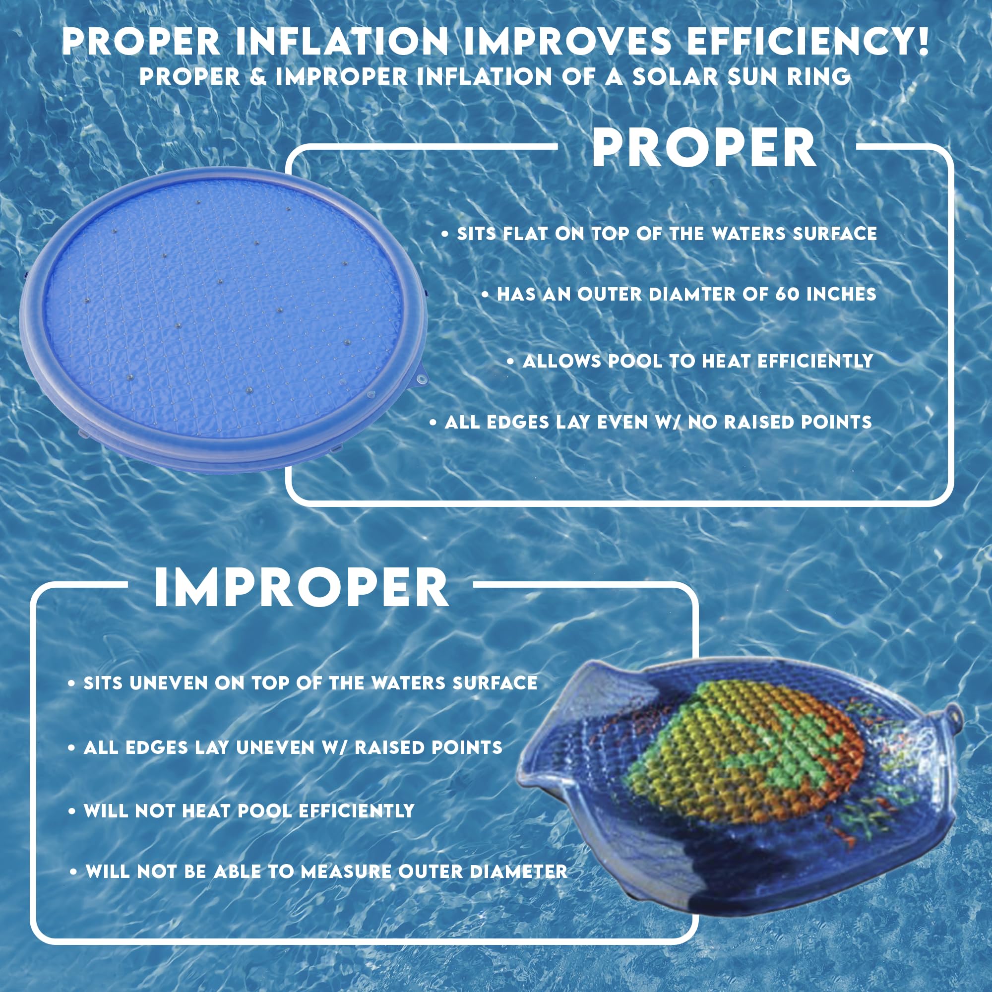 5' Round Solar Sun Rings for Pool Heating - Blue (3 Pack) | Energy-Efficient Solar Pool Heater for Warm Water | Perfect for Backyard, Inground & Above Ground Pools