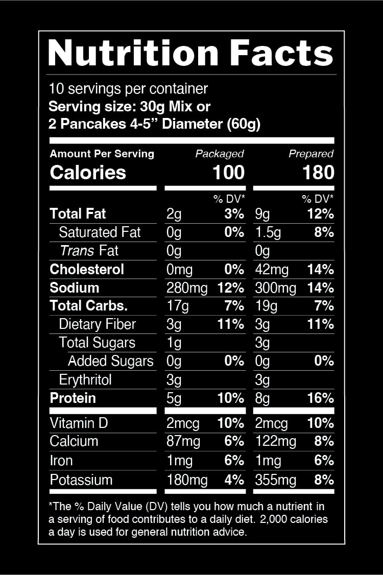 TruEats Pancake & Waffle Mix - Diabetic Friendly, High Protein & Fiber, Low Glycemic, Gluten Free, No Sugar Added, Vegan & Dairy Free, Plant Based with Monk Fruit Sweetener | Perfect for Breakfast, Keto Diet & Healthy Lifestyle
