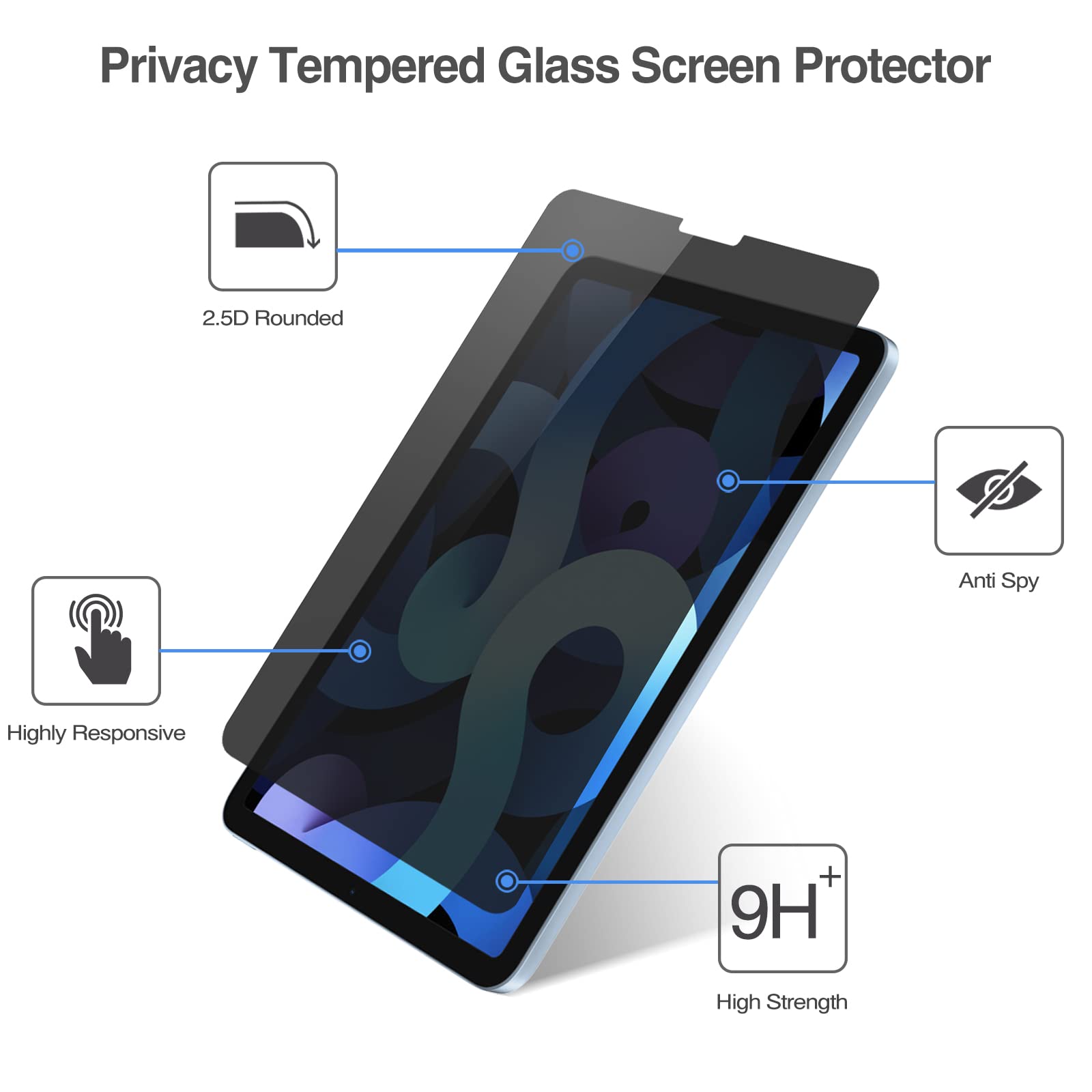 ProCase Privacy Screen Protector for iPad Air 5th/4th & iPad Pro 11