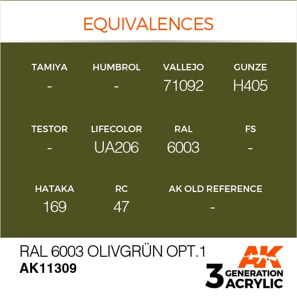 AK 3rd Generation Rifle Stock - RAL 6003 Olive Green Finish | Durable Tactical Replacement Part for AK Rifles | Perfect for Hunting, Target Shooting & Military Simulations