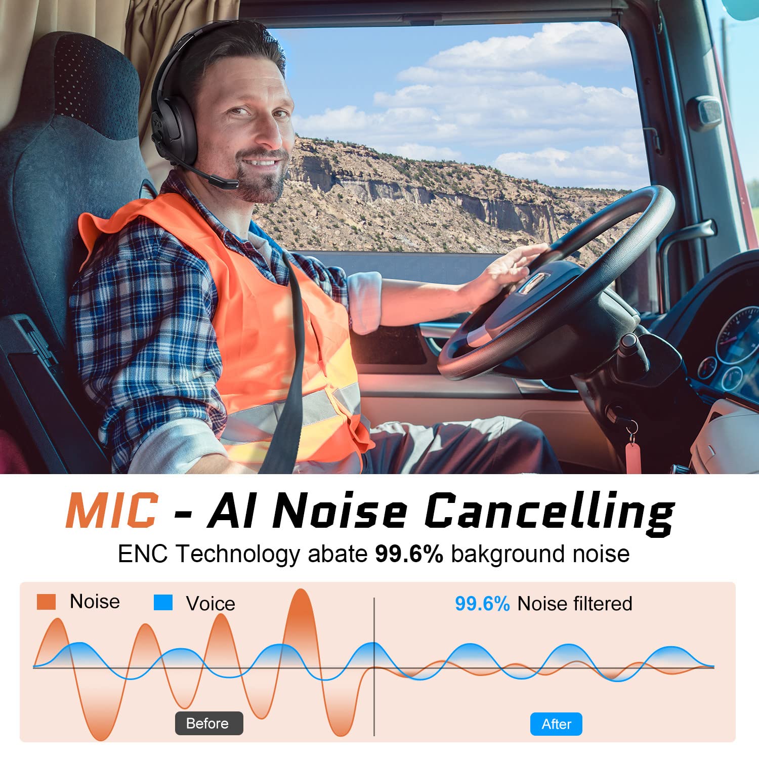 EKSA AI-Powered ENC Noise Cancelling Bluetooth Headset with Microphone - Wireless Trucker Headphones, 99ft Range, 30H Talk Time, Mute Button, All-Day Comfort for Driving, Gaming & Remote Work