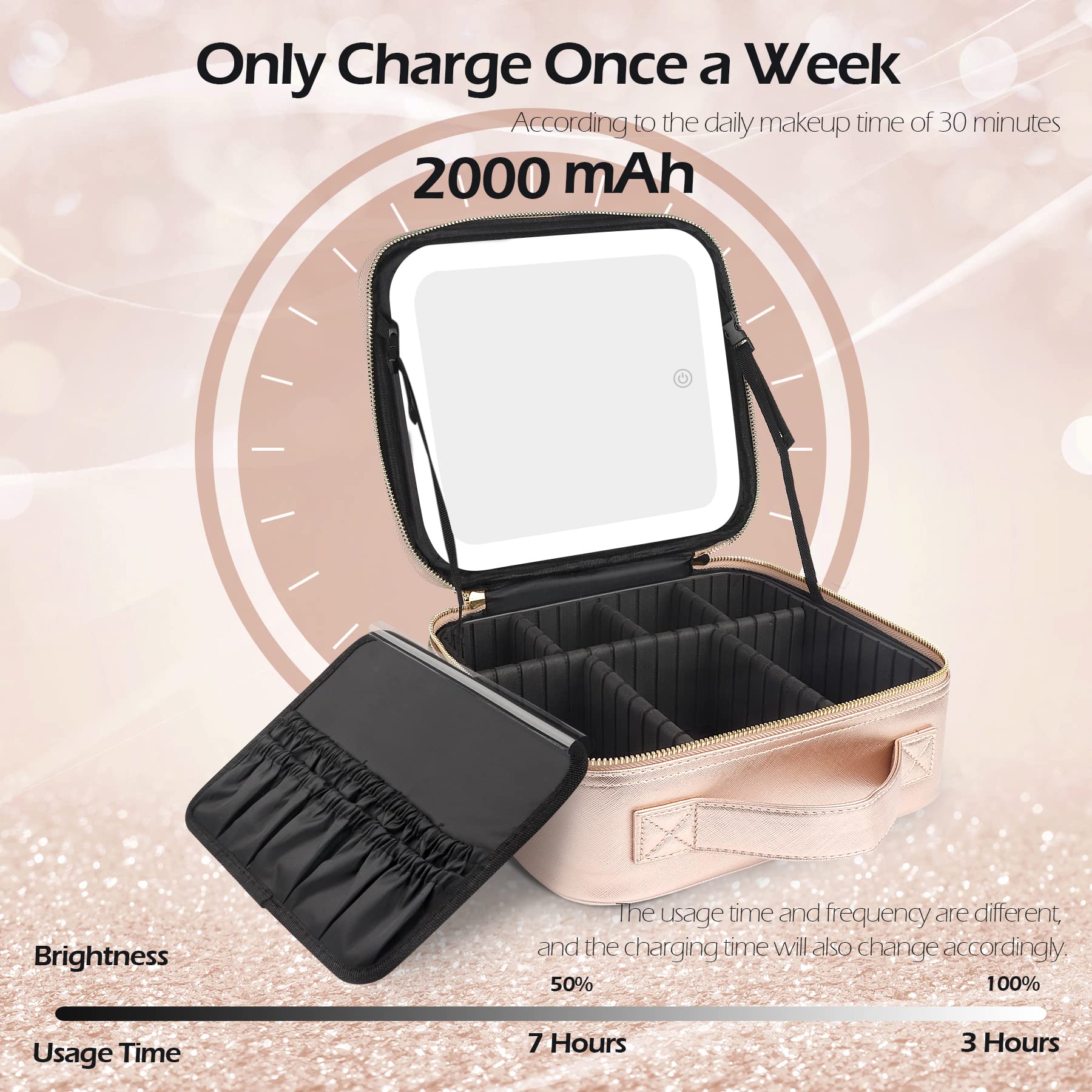 Premium MOMIRA Travel Makeup Bag with LED Mirror - Large Cosmetic Organizer, 3 Adjustable Lighting Modes & Waterproof Design - Perfect for Travel, Home Use & Gift Giving