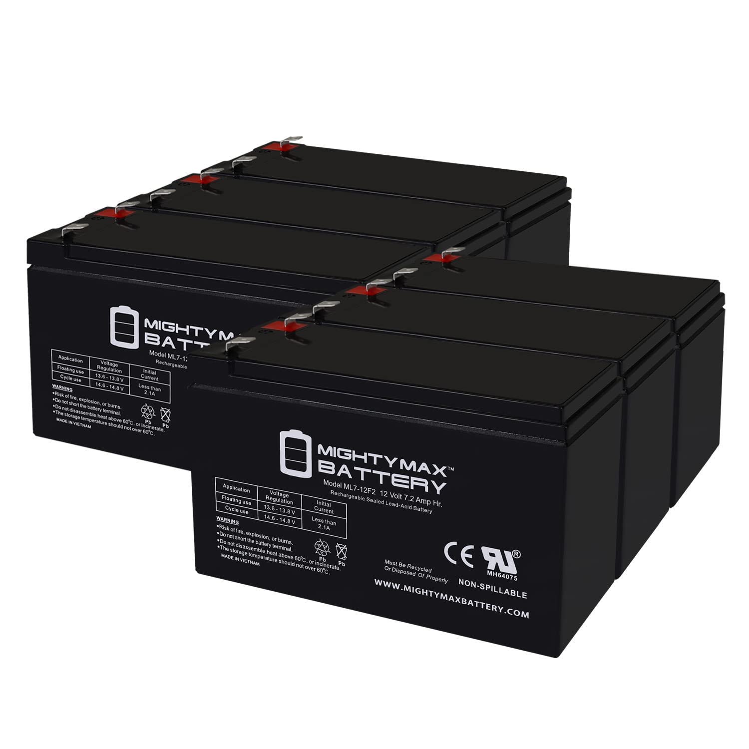 Mighty Max Battery 12V 7Ah F2 Replacement SLA Battery for Access SLA1270-6 Pack - Perfect for Security Systems, Emergency Lighting & Power Backup