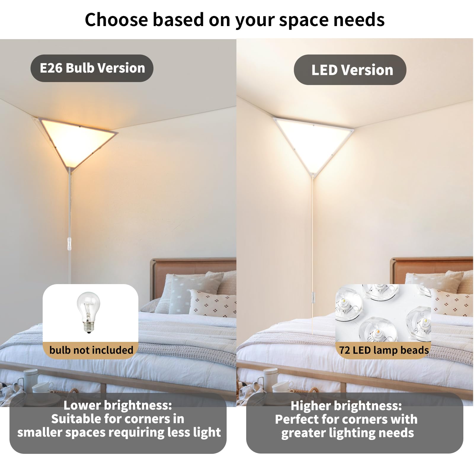2 Pack Modern Triangle Corner Lights with Switch - Plug in Ceiling Light with Acrylic White Shade for Living Room, Bedroom, Kids Room, Office & Apartments - Perfect for Ambient Lighting and Space-Saving Decor
