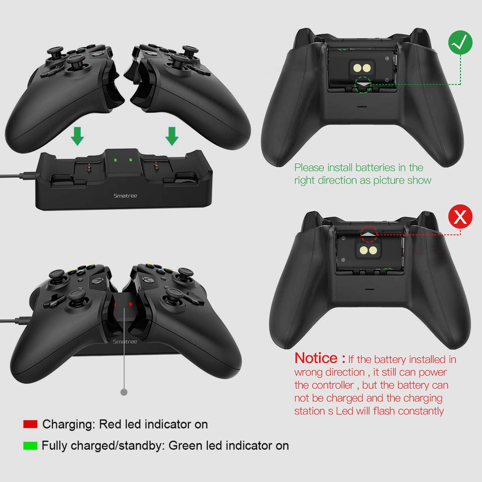 Smatree Xbox Series X|S & Xbox One Controller Charger Station with 5 Rechargeable Batteries - Compatible with Xbox One X, One S, One Elite - Perfect for Gaming Sessions & Multiplayer Setups