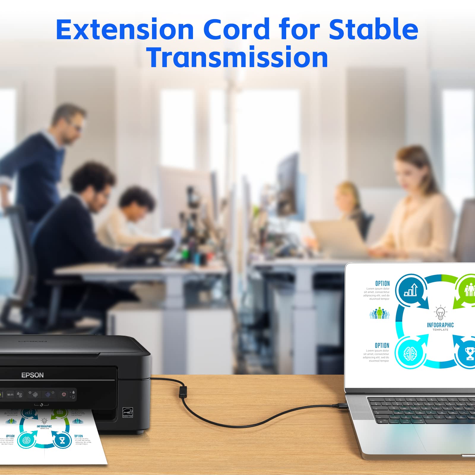 5FT USB 3.0 Extension Cable (3 Pack) - USB A Male to Female High Speed Data Sync & Charging Cord - Compatible with Flash Drive, Hard Drive, Webcam, Printer, Keyboard, Mouse, PS5, Xbox Series X - Perfect for Gaming, VR Headsets & Home Office Setup
