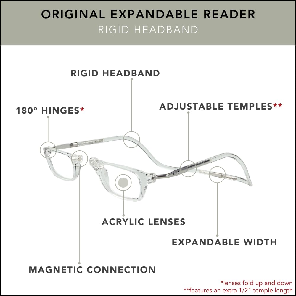 Clic Magnetic Reading Glasses for Men & Women - 1.50 Magnification Computer Readers - Expandable Lightweight Frames (Clear) - Perfect for Office Work, Reading Books & Screen Time