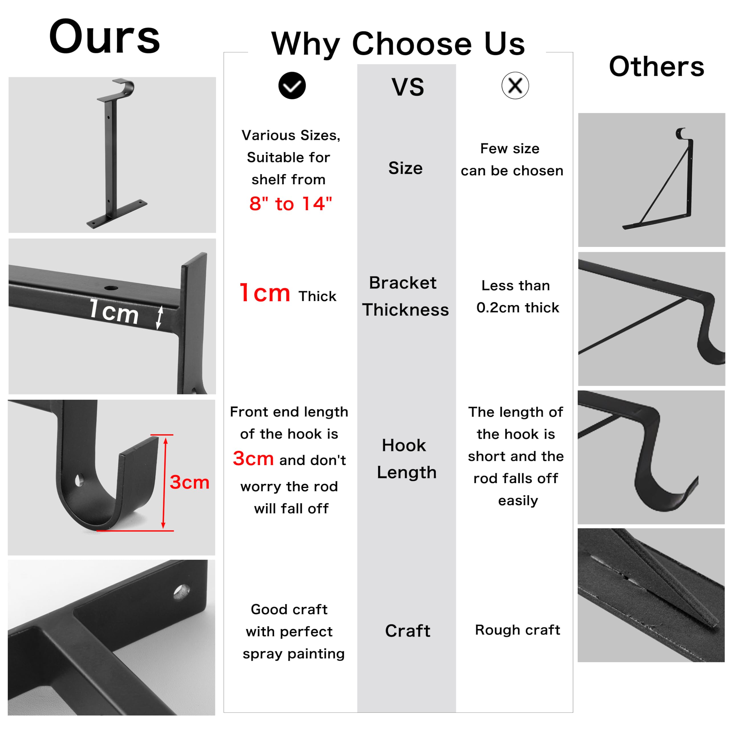 Heavy Duty 10 Inch Black Closet Shelf Brackets with Rod Support & Hook - 6 Pack Wall Mounted for Closet Organization, Wardrobe Storage & Home Decor - EZYDECOR