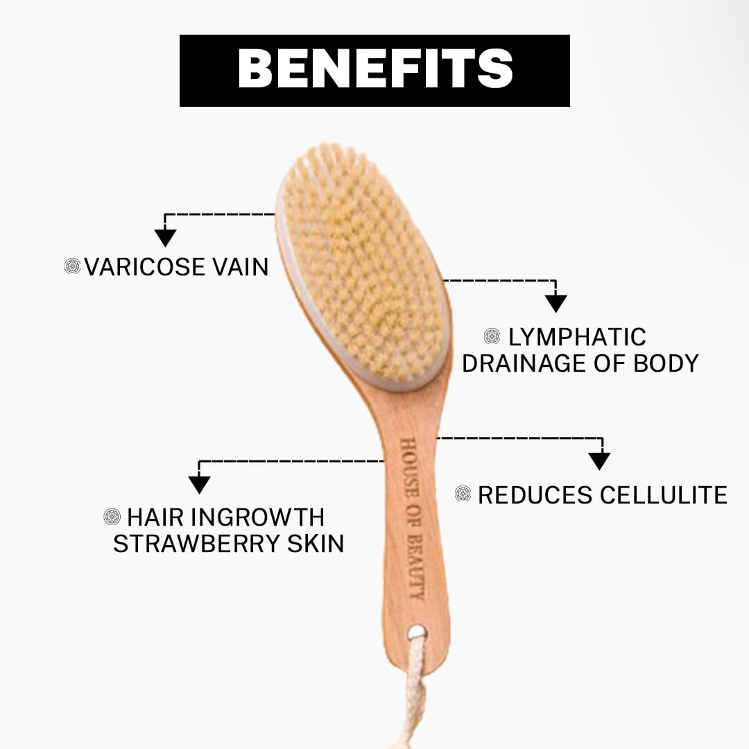 Premium Wooden Dry Body Brush for Exfoliation & Lymphatic Drainage - Handcrafted Long Handle for Deep Massage, Cellulite Reduction & Improved Blood Circulation - Natural Brown (Pack of 1) - Perfect for Spa Days, Self-Care Routines & Detoxifying Body Treatments