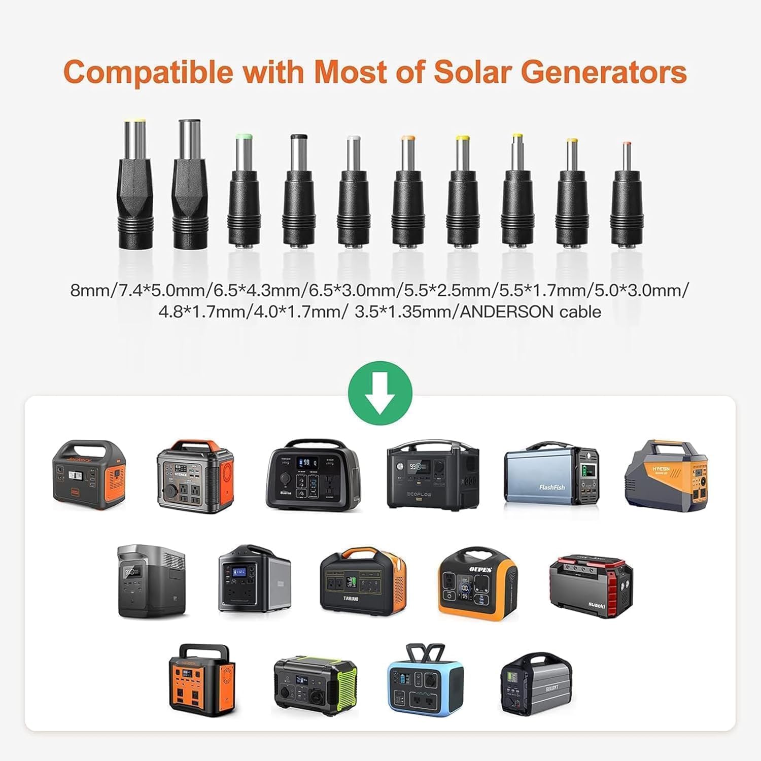 1000W Foldable Solar Panel - Portable Solar Suitcase with 25% High Efficiency, Durable & IP67 Waterproof - Ideal for Power Stations, RV, Camping, Off-Grid Living, Hurricane Preparedness, and Emergency Blackout Power Supply
