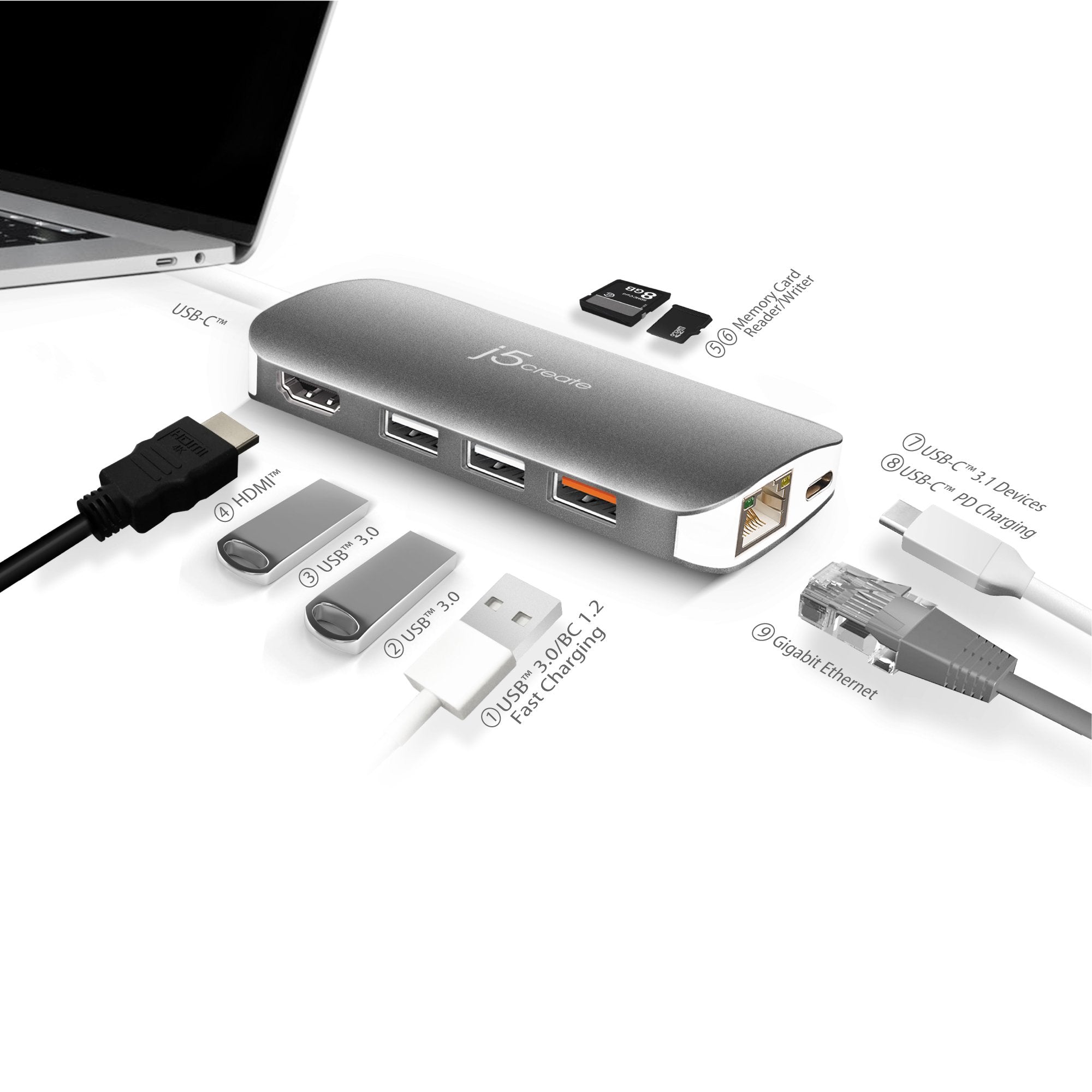 USB C Multi Adapter 9-in-1 with 4K HDMI, USB 3.0, SD/TF Card Reader, PD Charging - Perfect for MacBook Pro, Chromebook, iPad Pro & More