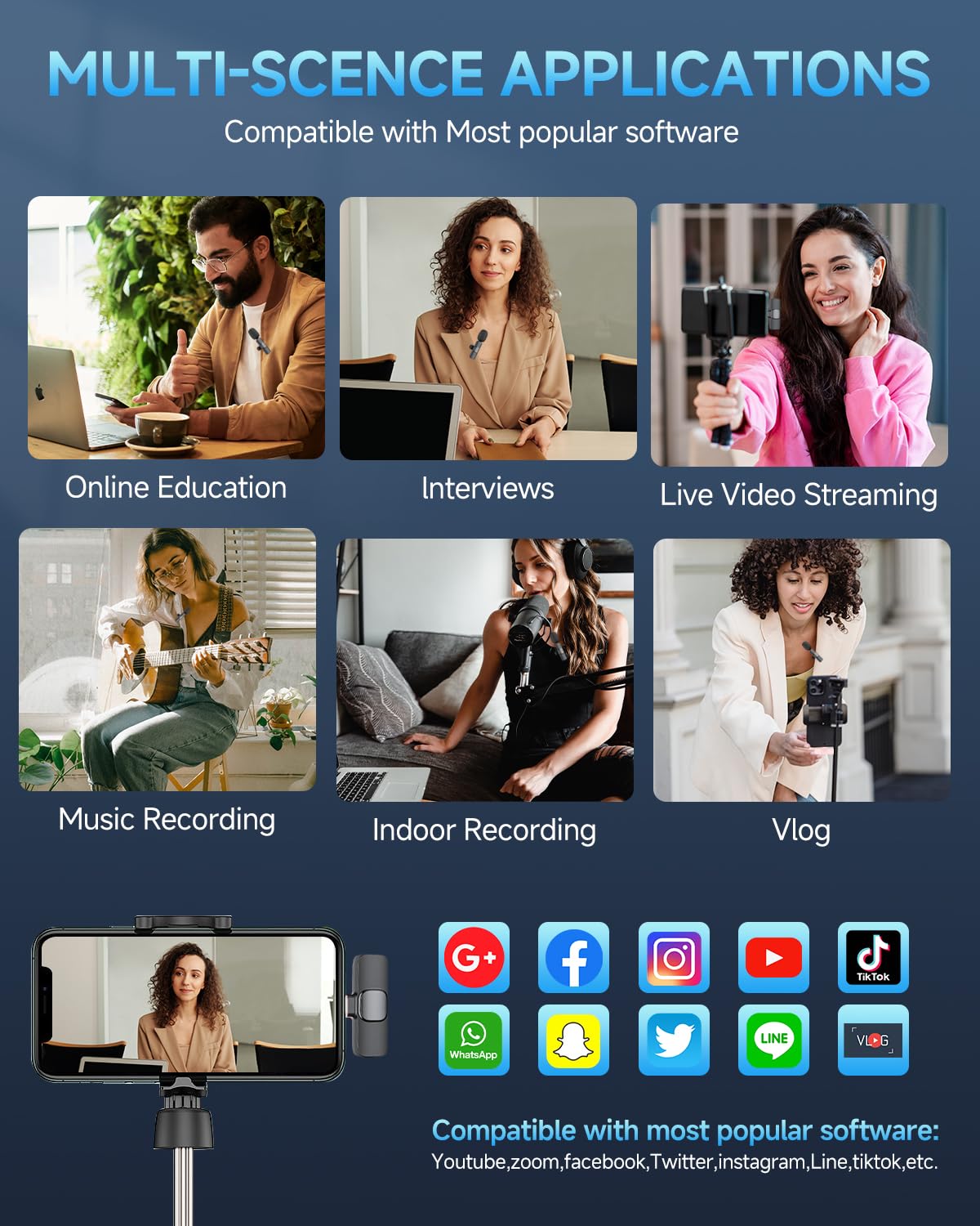 Professional Wireless Lavalier Microphone for iPhone 15 & Android USB-C - Omnidirectional Clip-on Mic for Podcast, YouTube, Vlogging - Perfect for Interviews, Live Streaming & Video Recording