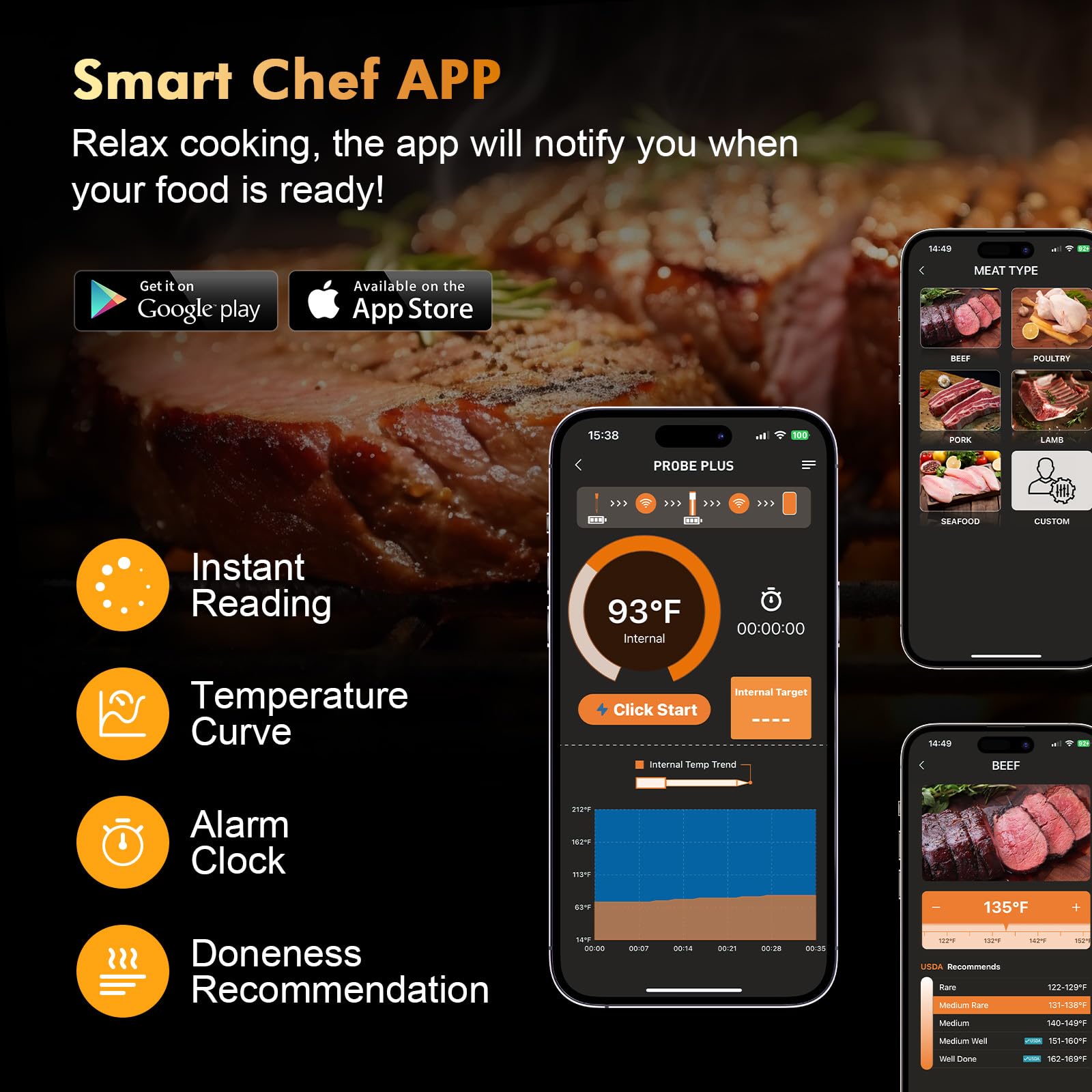 Wireless Digital Meat Thermometer with Instant Read & Bluetooth - Long Range, High Temp Alarm for Grilling, BBQ, Smoking, Oven & Rotisserie Cooking | Perfect Kitchen Gadget for Home Chefs & Outdoor Cooking