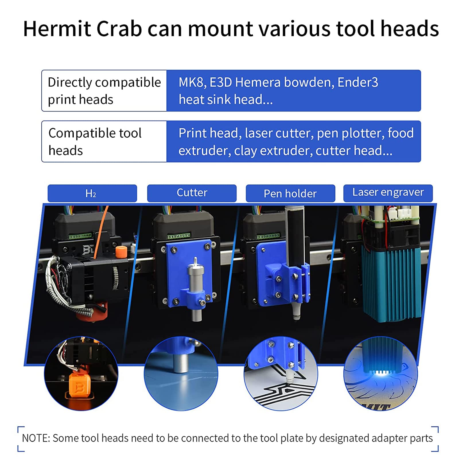 BIQU Hermit Crab CAN Quick Extruder Changer Tool - Rapid Nozzle Replacement for 3D Printers - Compatible with Ender 3, BIQU H2, Laser Cutters & Clay Extruders - Perfect for 3D Printing, CNC Engraving & DIY Projects