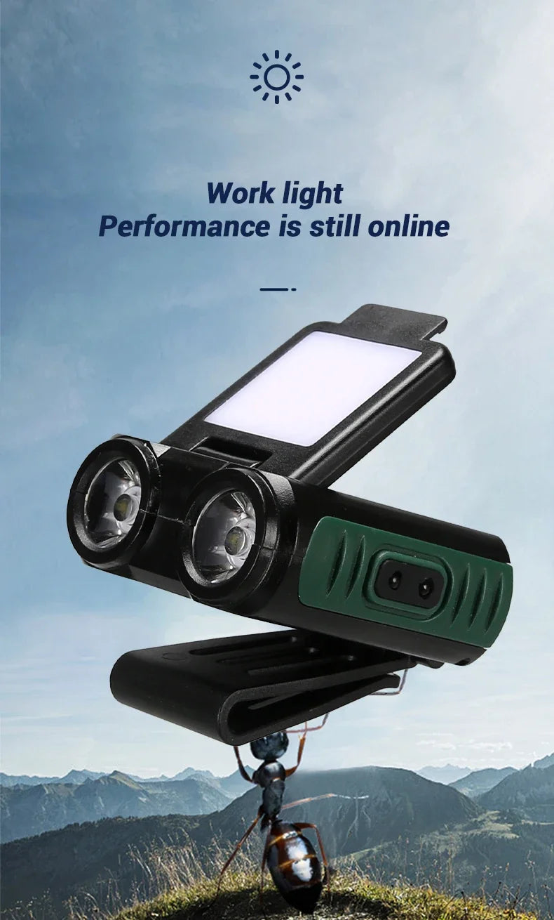 USB Rechargeable COB LED Headlamp - Adjustable Head Flashlight with Built-in Battery for Fishing, Camping, Hiking & Outdoor Activities | Hands-Free Lighting for Night Work, Running & Emergency Use