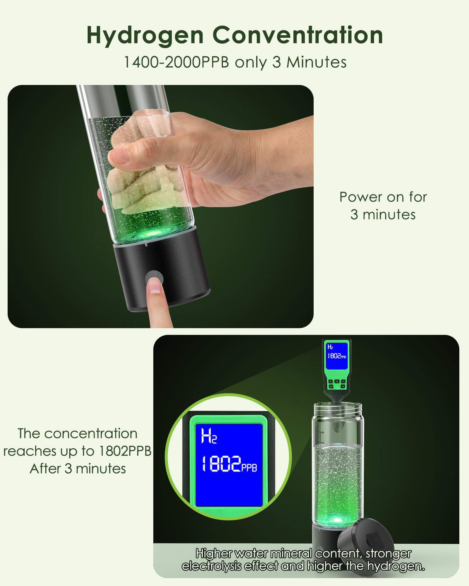 Premium Portable Hydrogen Water Bottle Generator - 2200PPB SPE PEM Technology, 14OZ Fast Hydrogen Infusion in 3 Minutes | Perfect Travel Companion & Healthy Gift for Husband, Wife, Family & Friends | Ideal for Gym, Office, Hiking & Daily Hydration