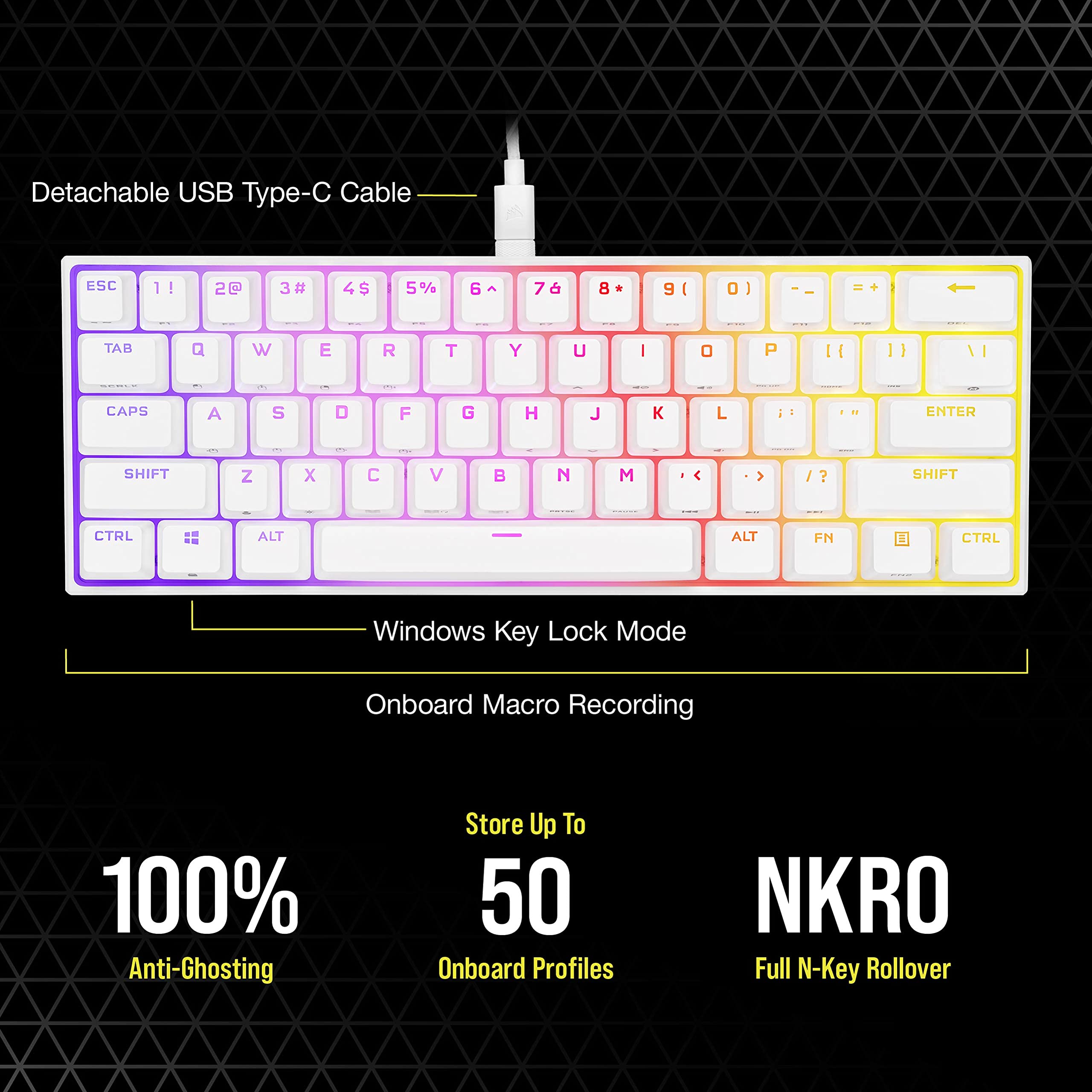 CORSAIR K65 RGB Mini 60% Mechanical Keyboard - Cherry MX Red - PC Gaming & Mac