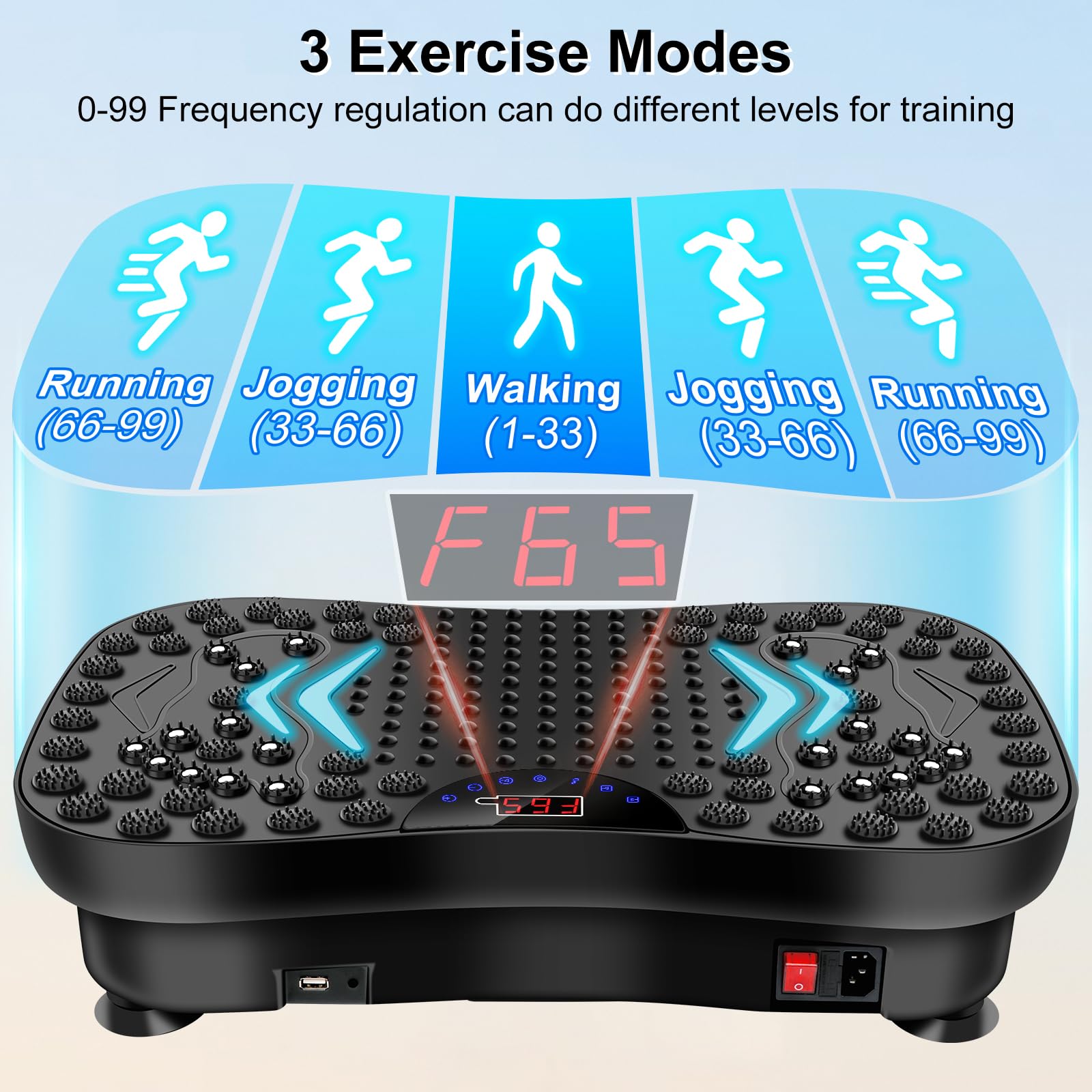 Whole Body Vibration Plate Exercise Machine for Weight Loss & Muscle Toning - Portable Vibration Platform Trainer with Lymphatic Drainage - Home Gym Equipment for Fitness, Body Shaping & Recovery - Perfect for Home Workouts, Physical Therapy & Post-Exercise Recovery