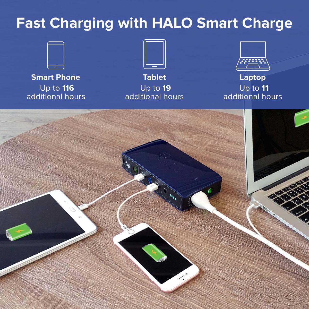 HALO Bolt 58830 mWh Portable Power Bank - Phone & Laptop Charger, Car Jump Starter with AC Outlet & 12V Car Charger (Black Graphite) | Emergency Power for Camping, Travel & Road Trips