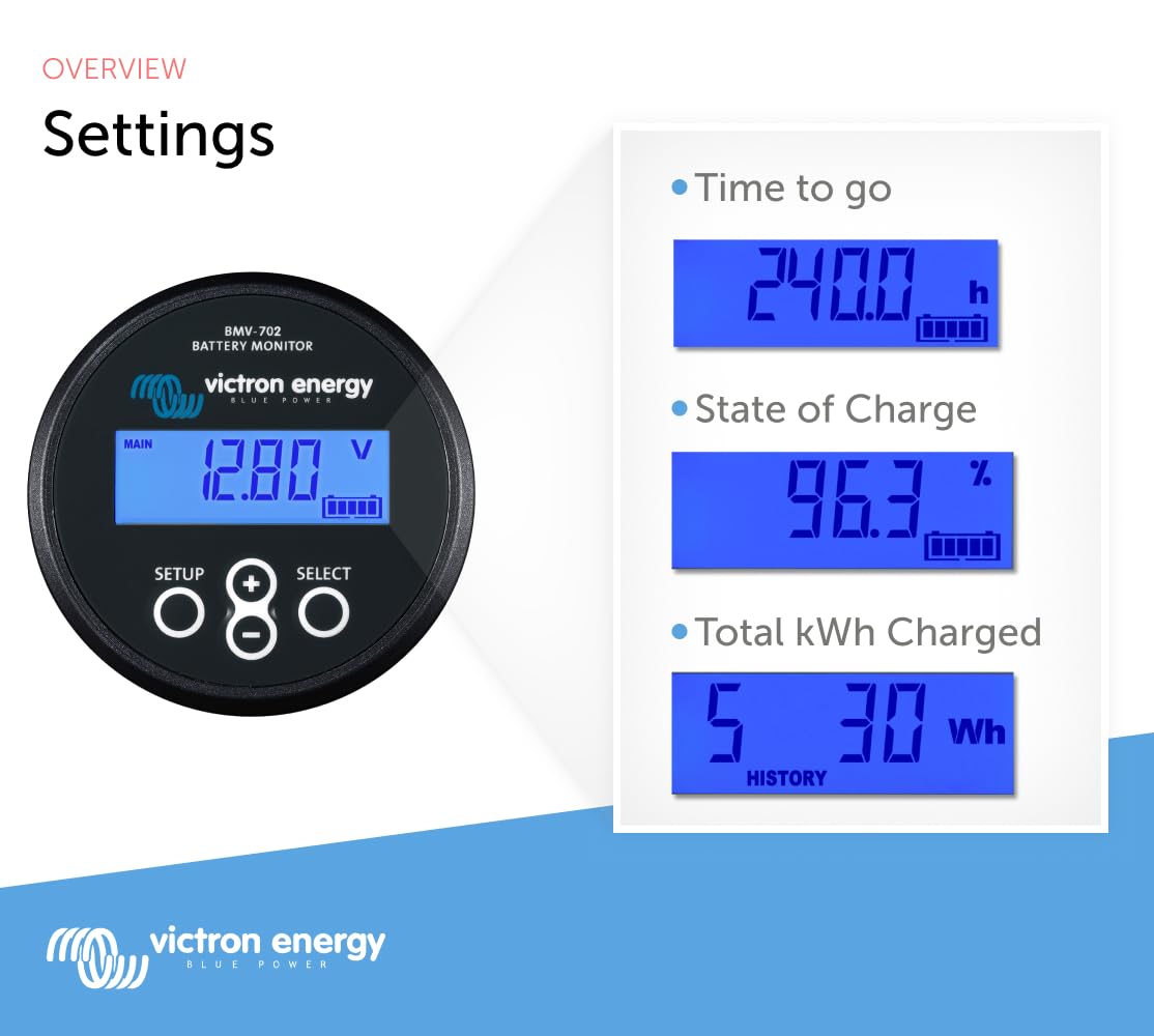 Victron Energy BMV-702 Smart Battery Monitor with Bluetooth - Accurate Voltage, Current & Power Tracking for RVs, Boats & Solar Systems - Black