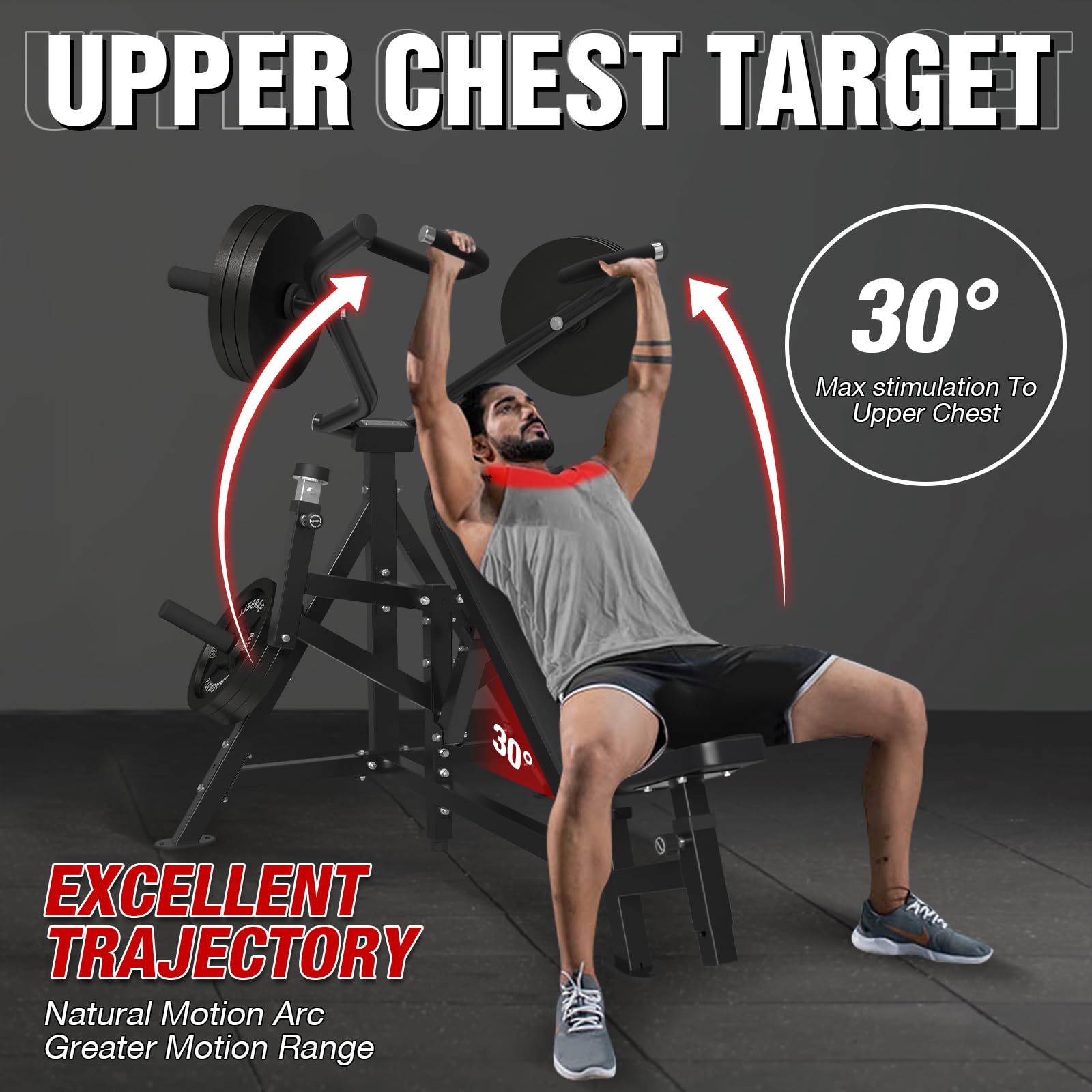 GMWD 1250LBS Chest Press Machine with Independent Converging Arms - 7+5 Adjustable Incline Bench Press for Home Gym - 30° Upper Chest Targeting - Perfect for Strength Training & Muscle Building - Black