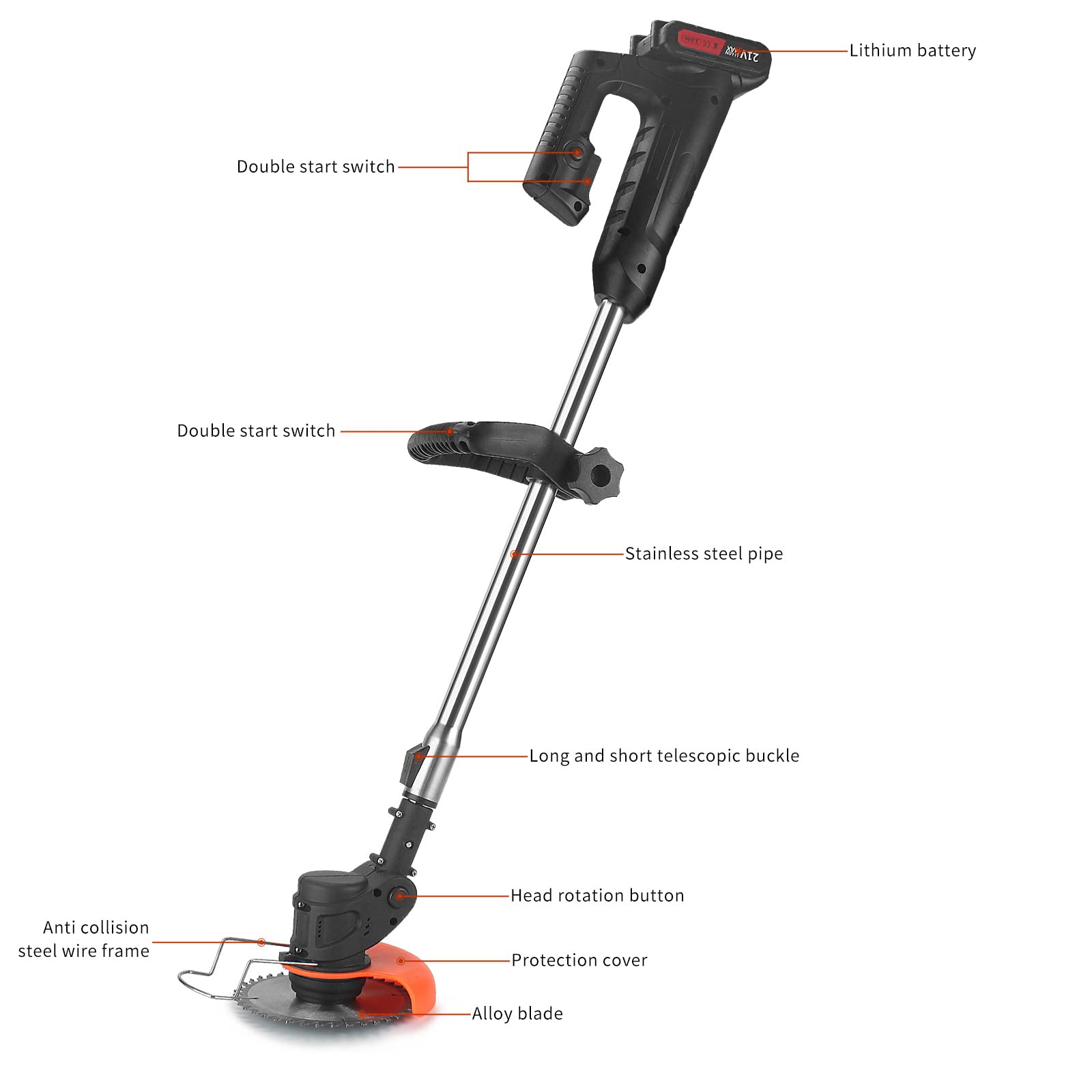 21V Cordless Lawn Trimmer & Edger - 3-in-1 Weed Wacker with 2.0Ah Li-Ion Battery, 3 Cutting Blades for Lawn Care - Perfect for Yard Work, Garden Maintenance & Landscaping
