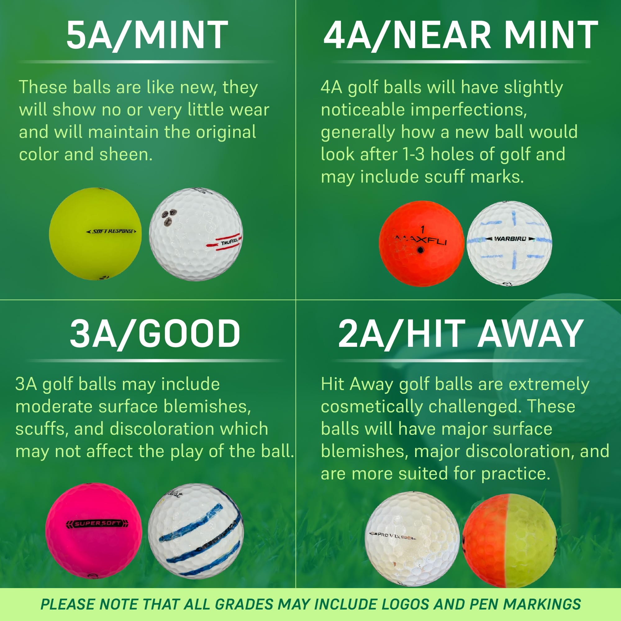 Premium Used Golf Balls - Supersoft Feel for Maximum Distance & Control | Golf Ball Planet | Perfect for Practice, Driving Range & Casual Play