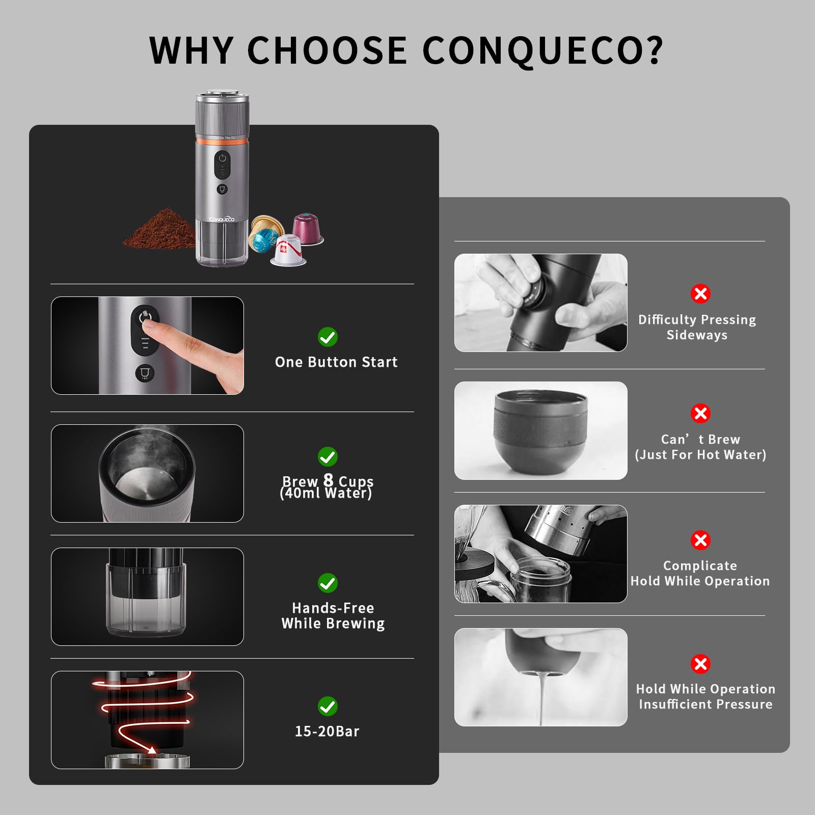 CONQUECO Portable Espresso Coffee Machine - 12V Electric Travel Espresso Maker with Self-Heating, 8 Cup Capacity, Battery Powered, Nespresso Capsule Compatible - Perfect for Camping, RV, Hiking, Office & Outdoor Adventures (Smoke Blue)