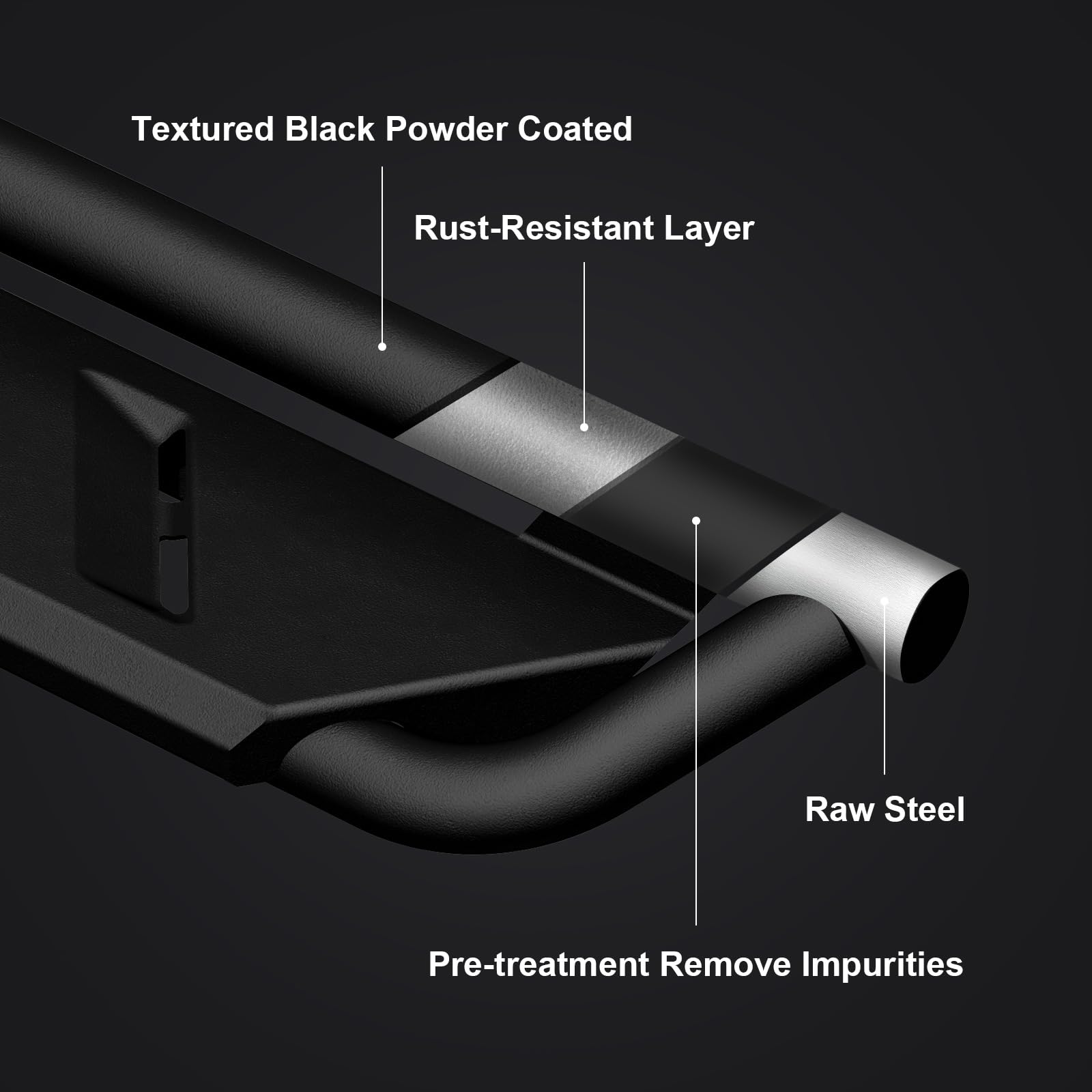 ONINE Clutch Drop Running Board - Custom Fit for 2019-2025 Chevy Silverado/GMC Sierra 1500 & 2020-2025 Silverado/Sierra 2500HD/3500HD Crew Cab - Textured Black Nerf Bar Side Step - Perfect for Off-Roading & Truck Accessorizing