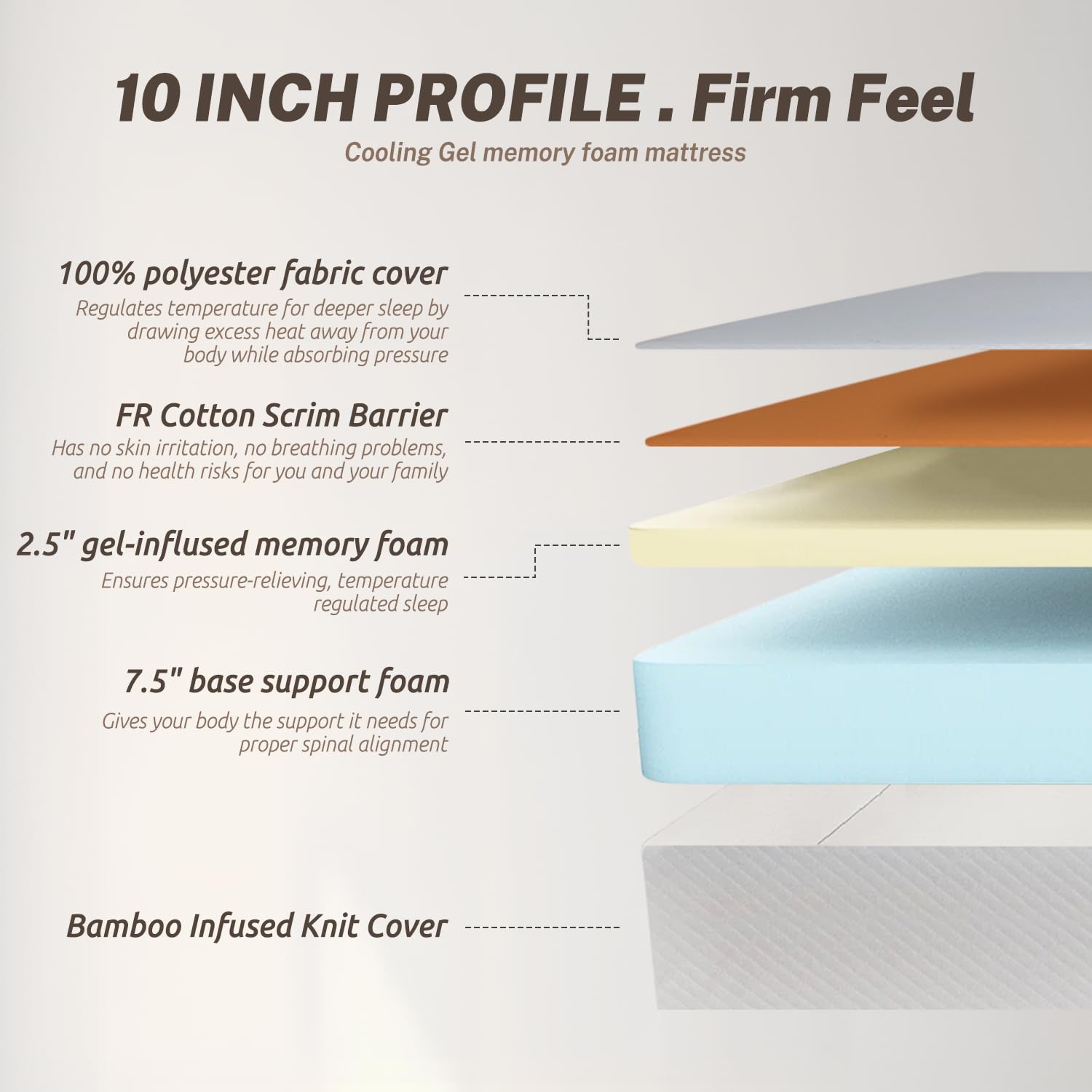 10 Inch Gel Memory Foam Mattress - Medium Firm Full Size Bed for Pressure Relief & Cool Sleep | CertiPUR-US Certified | Ideal for Kids, Adults & Guest Rooms | Bed in a Box | Perfect for Back Pain Relief & Hot Sleepers